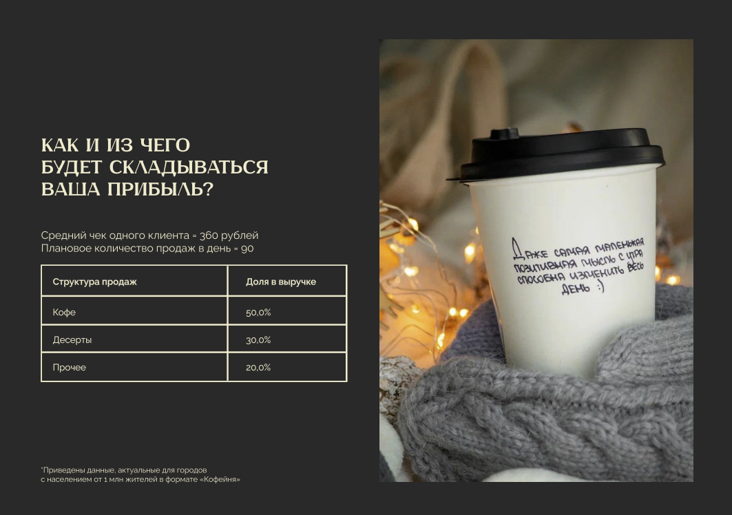 Конкордия №2