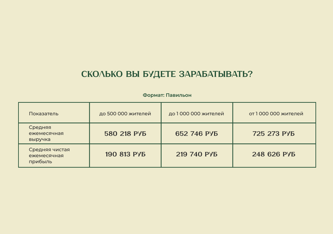 Конкордия №9