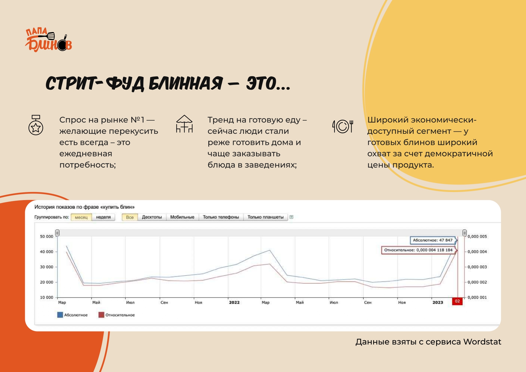 Папа Блинов №12