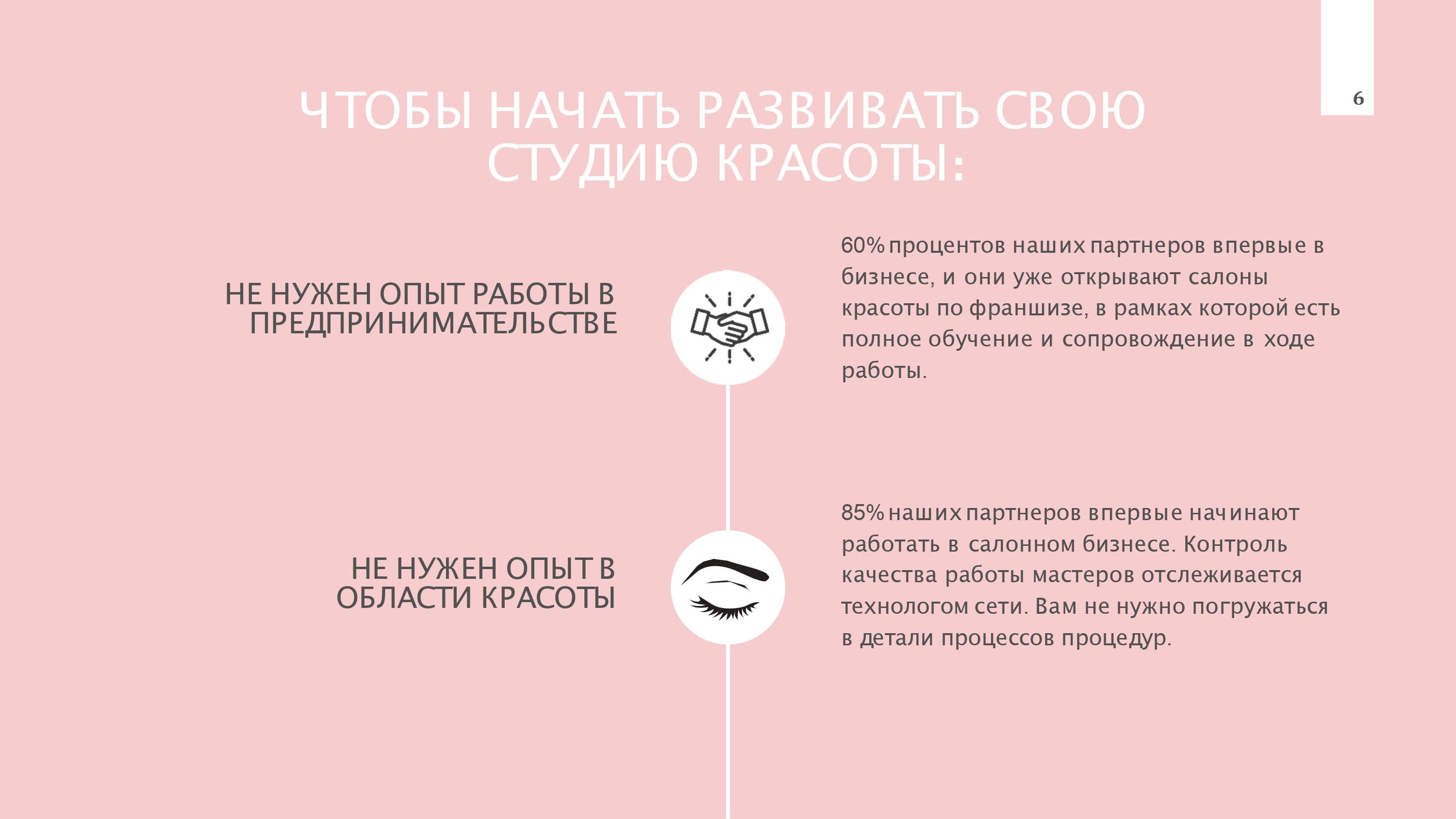 Beauty Studio Инны Морозовой №14