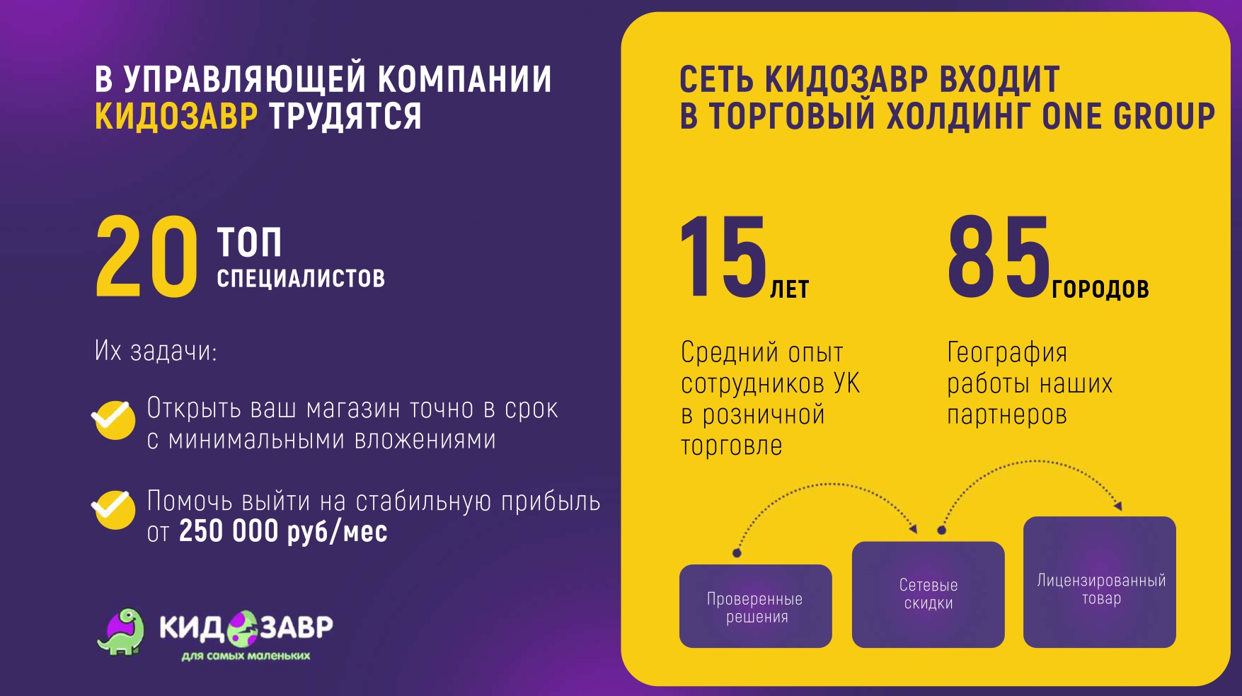 КИДОЗАВР №8