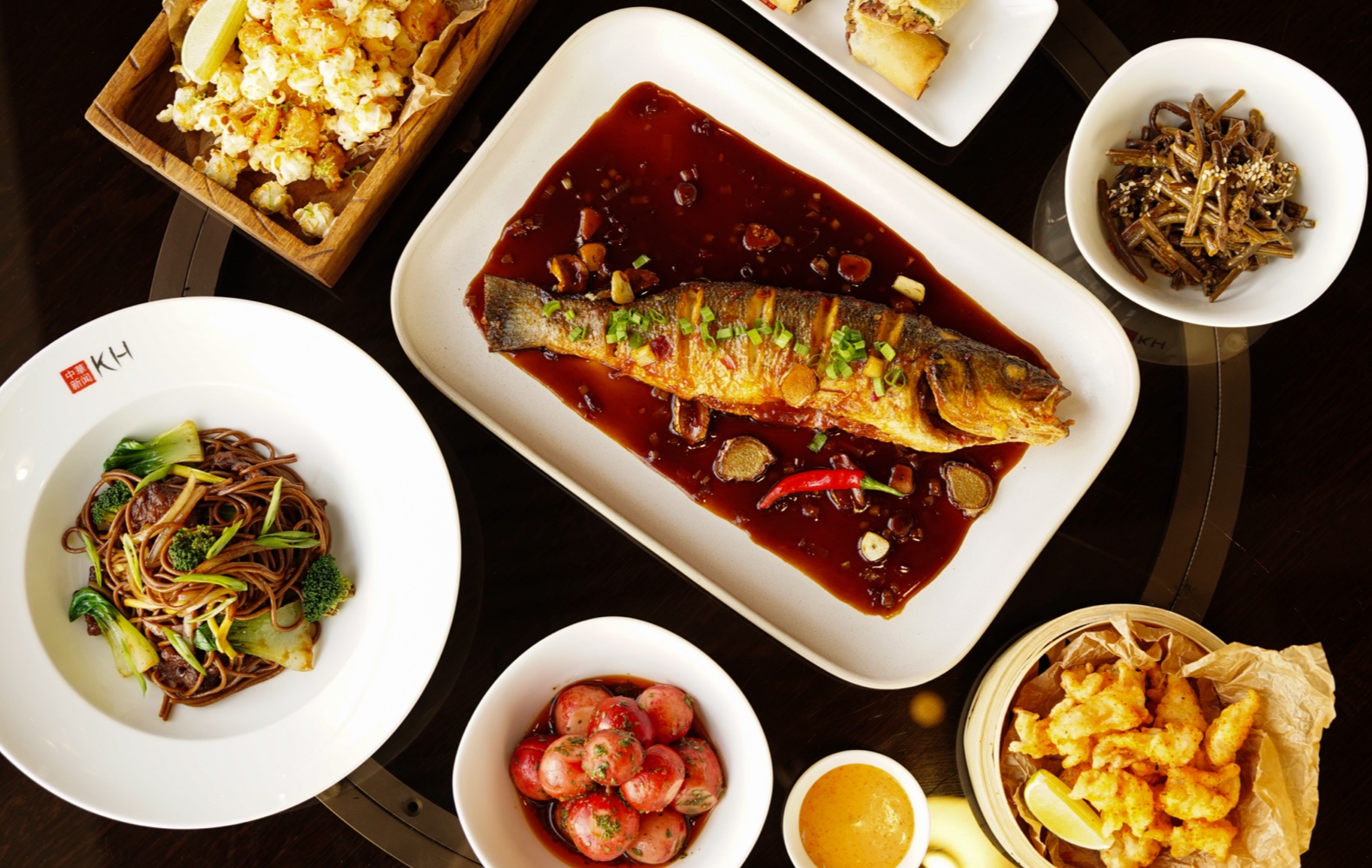 Китайские новости №3