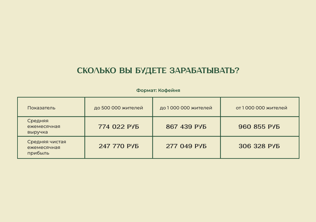 Конкордия №10