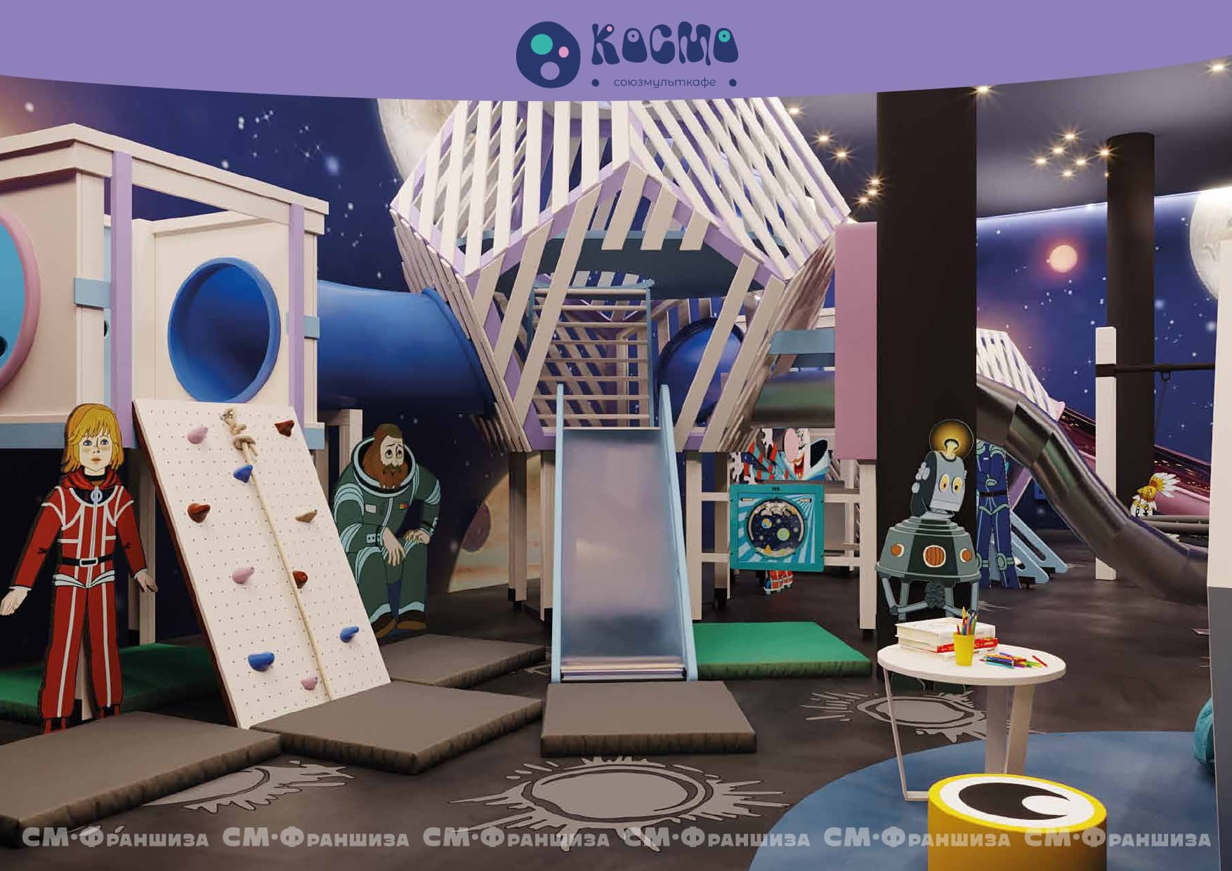 Союзмульткафе №10