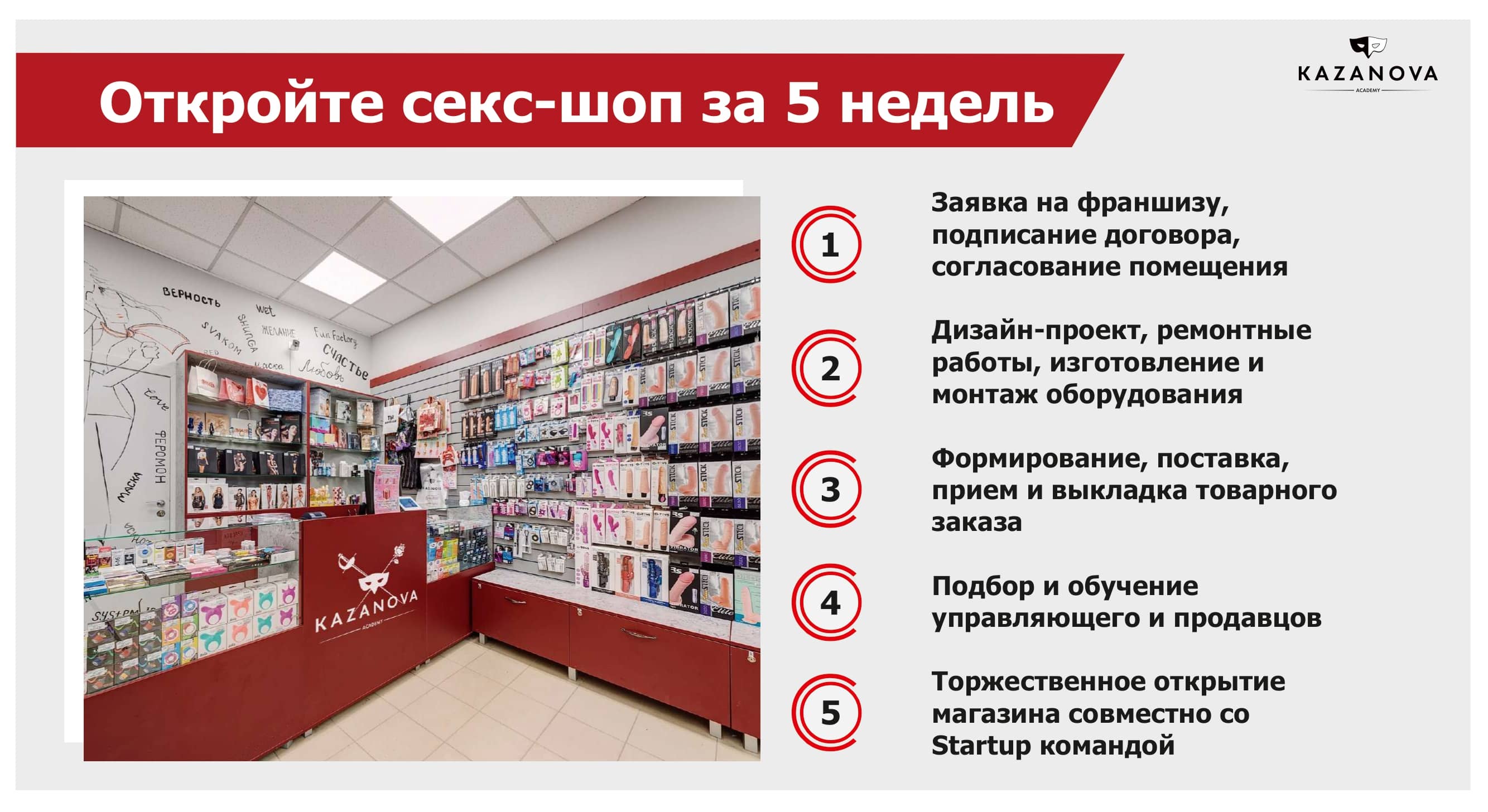 Академия Казановы №12