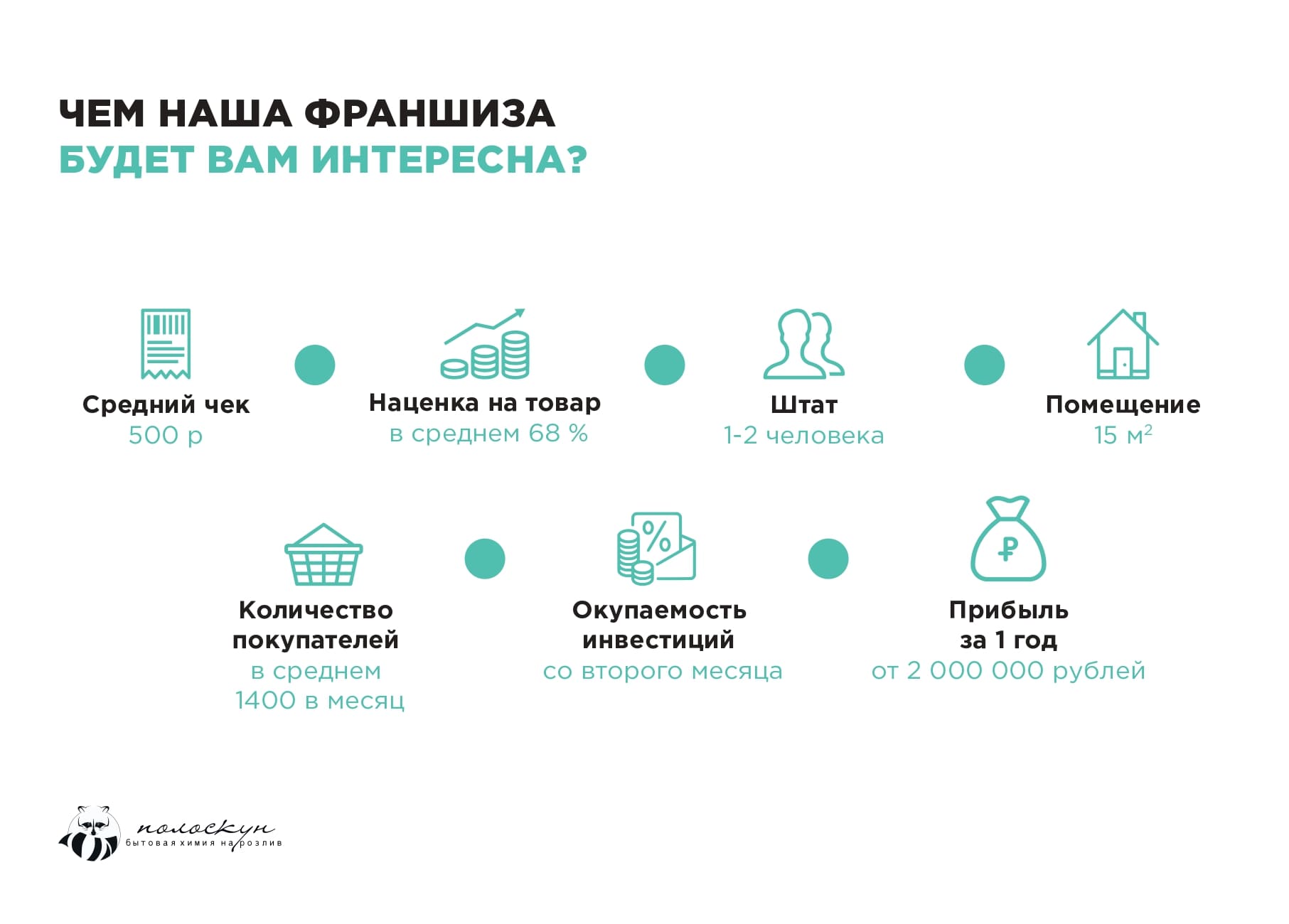 Полоскун №4