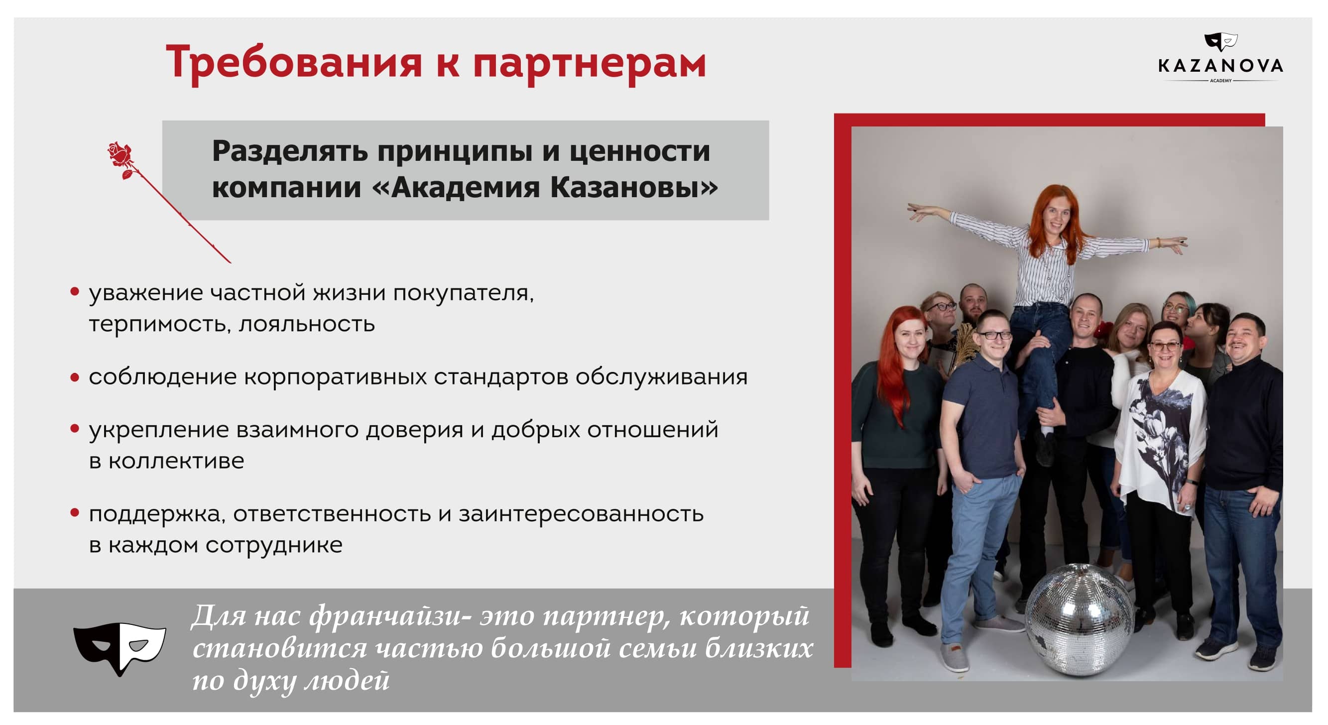 Академия Казановы №10