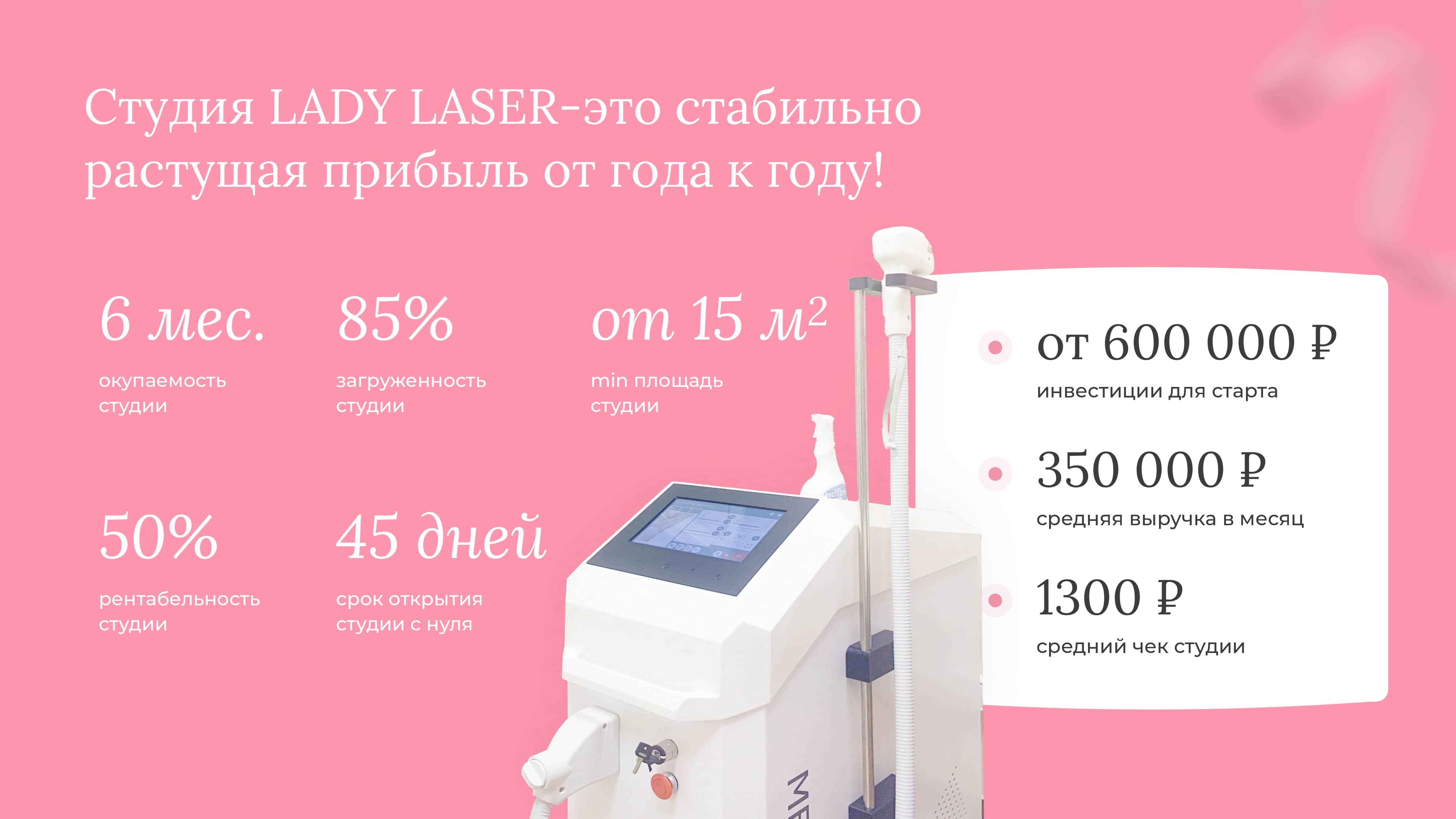 LADY LASER №6