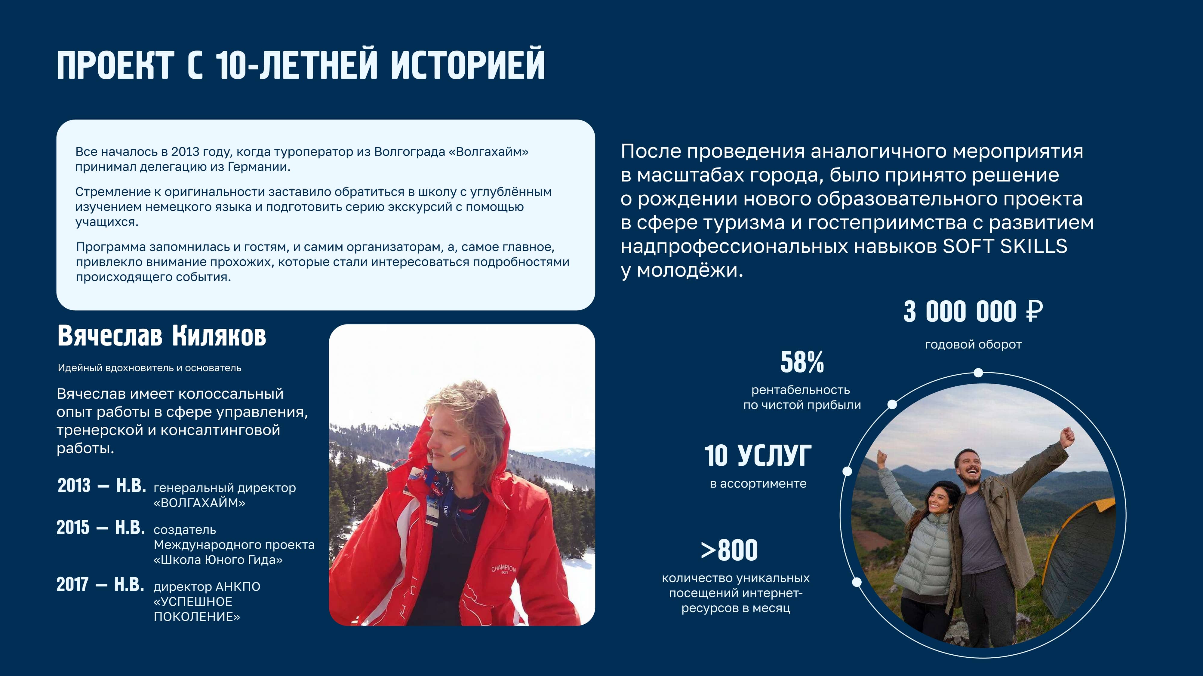 Академия туризма №13