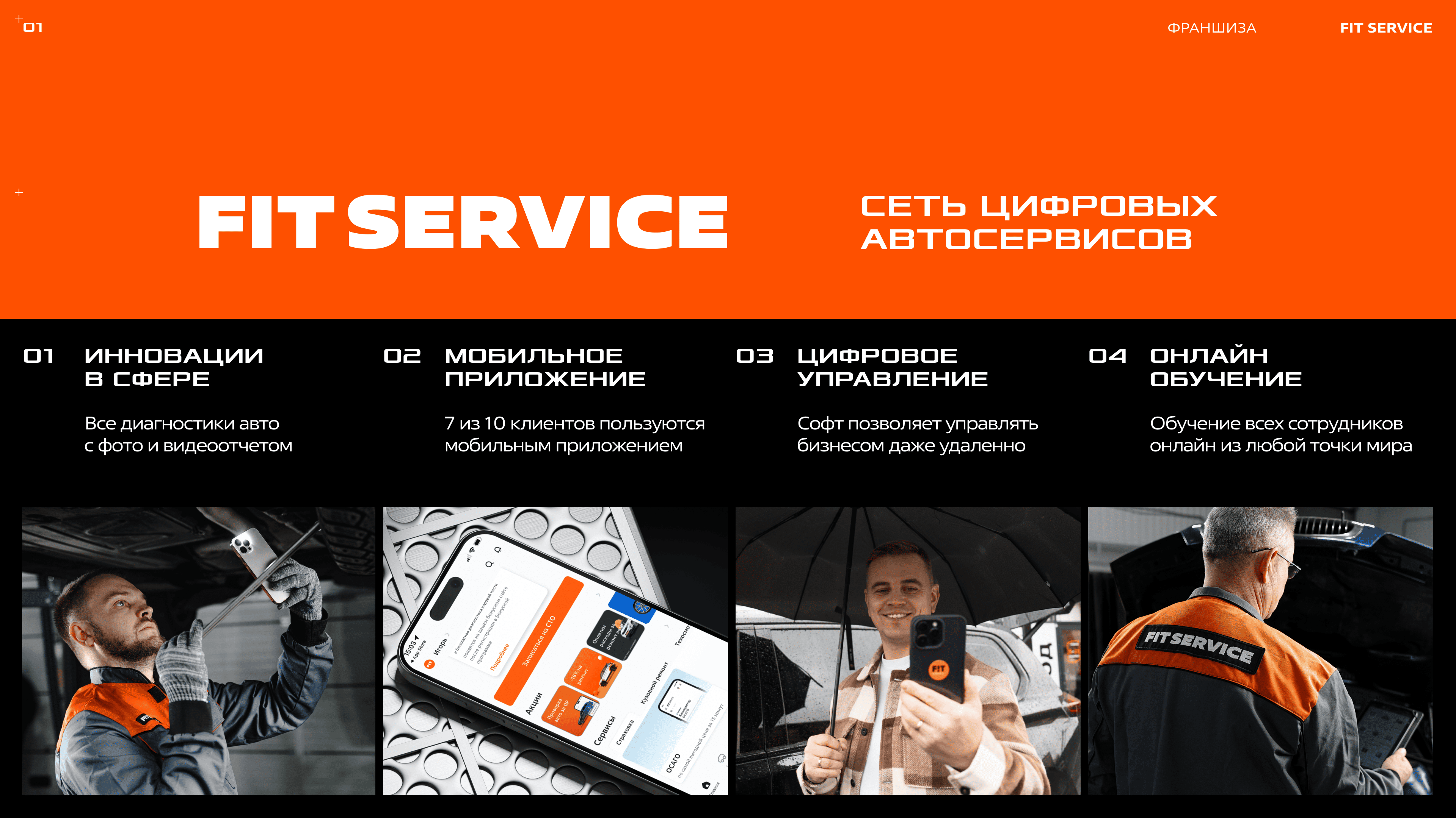 FIT SERVICE №2