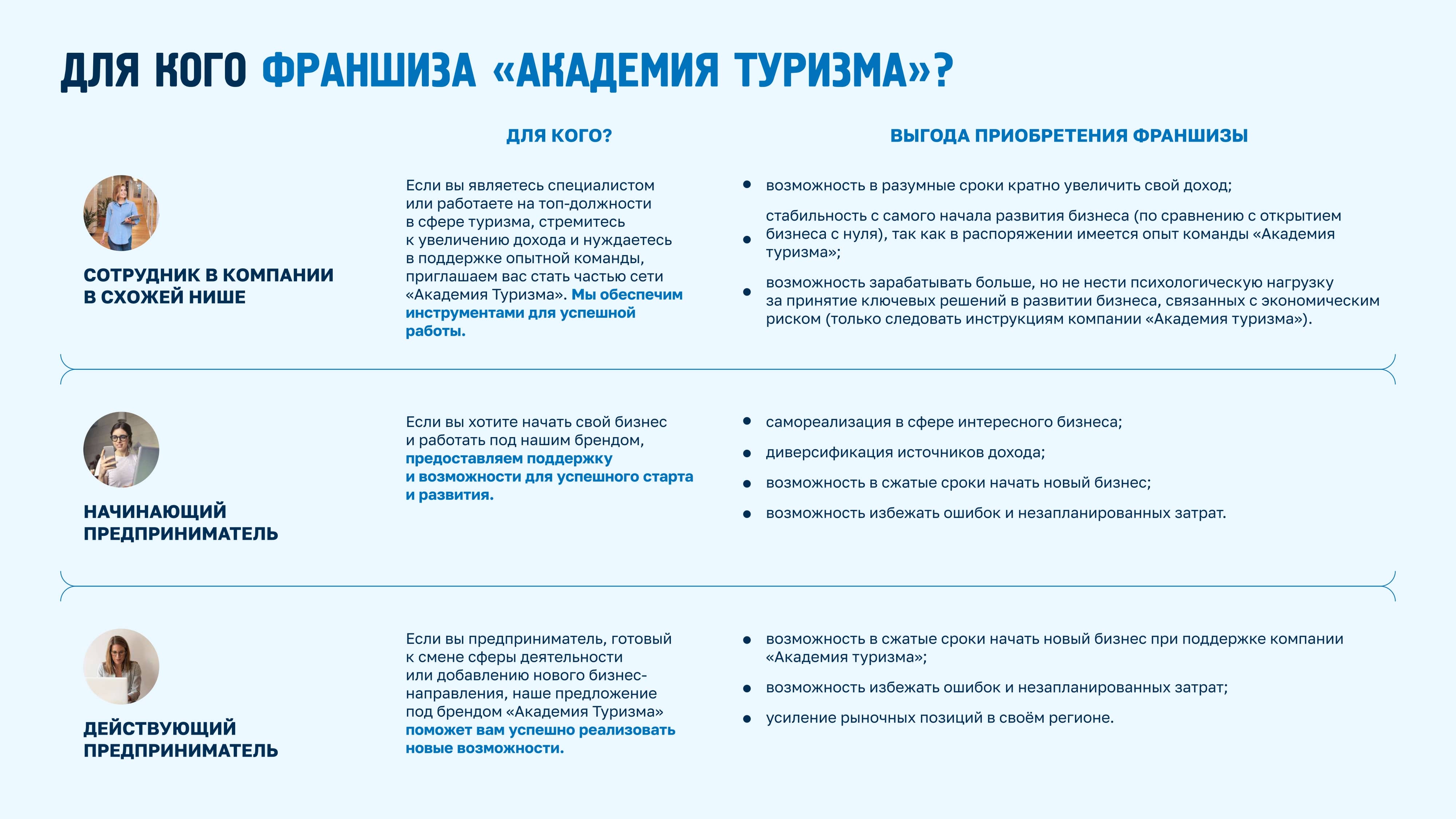 Академия туризма №16