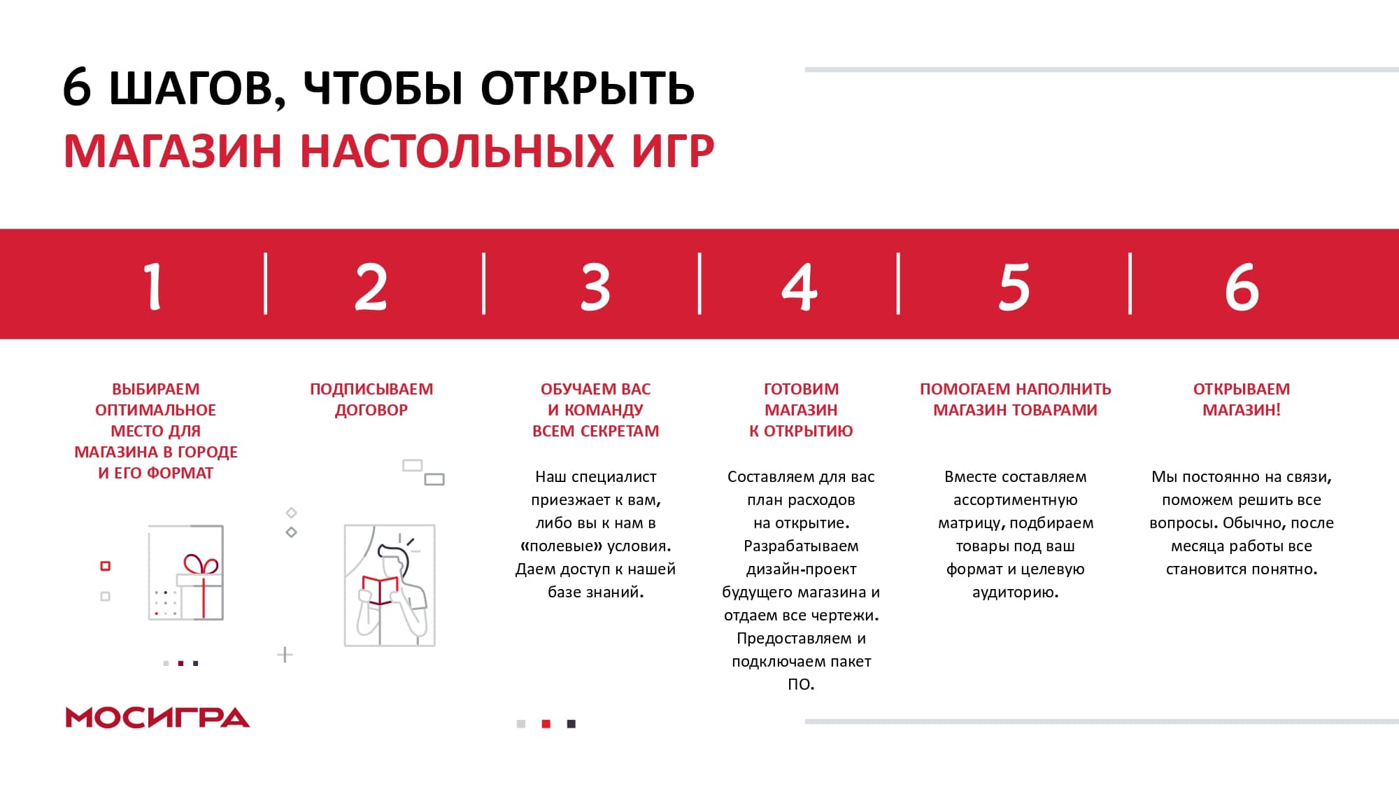 МОСИГРА №11