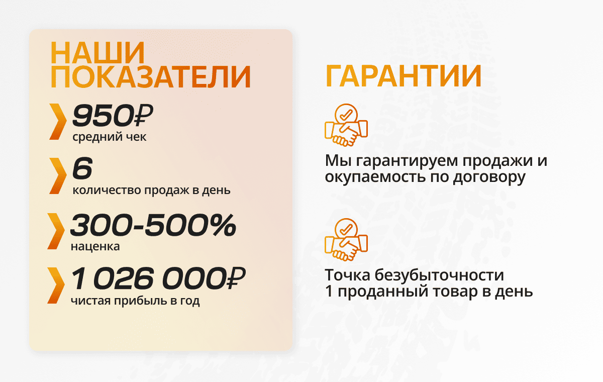 Станция проСТО №17