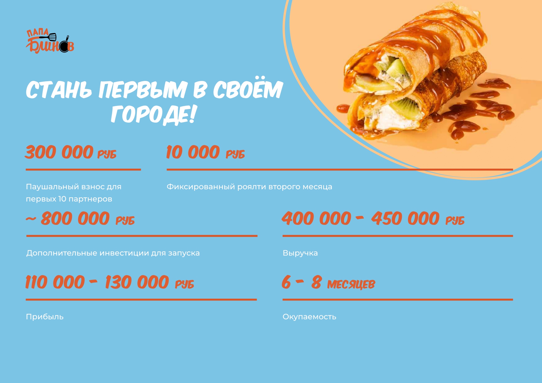 Папа Блинов №14