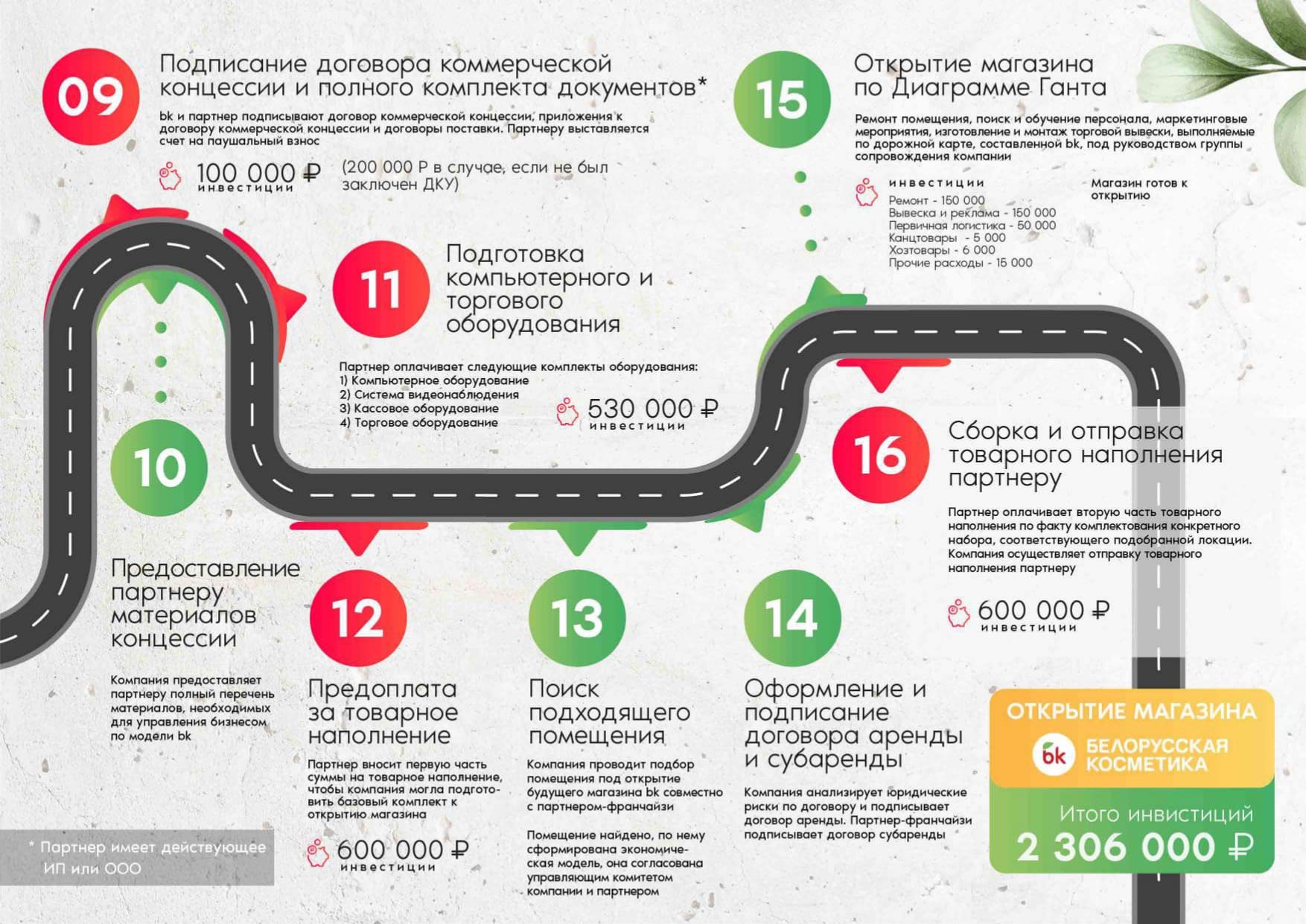 Белорусская косметика №11