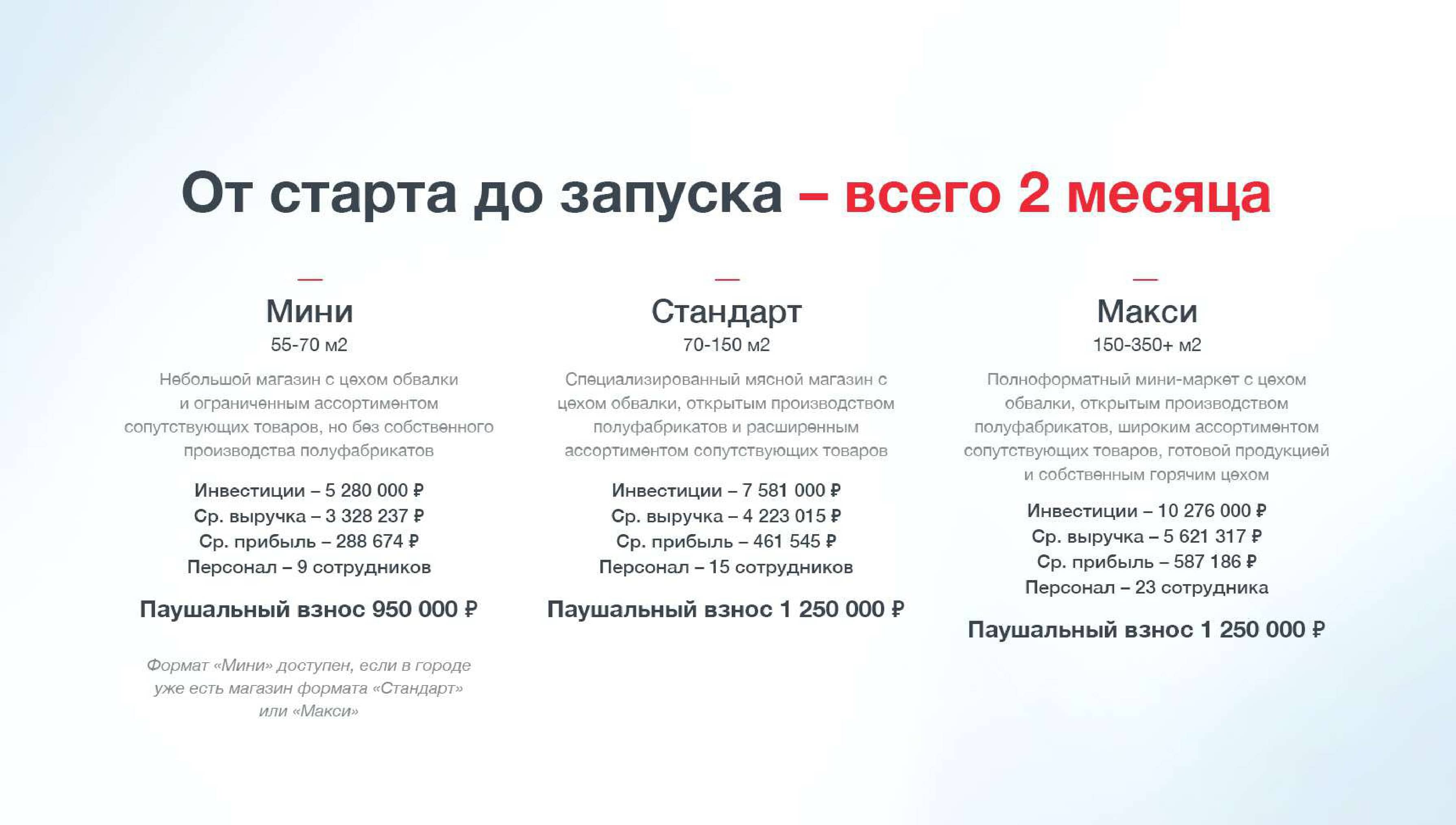 За Мясом! №7