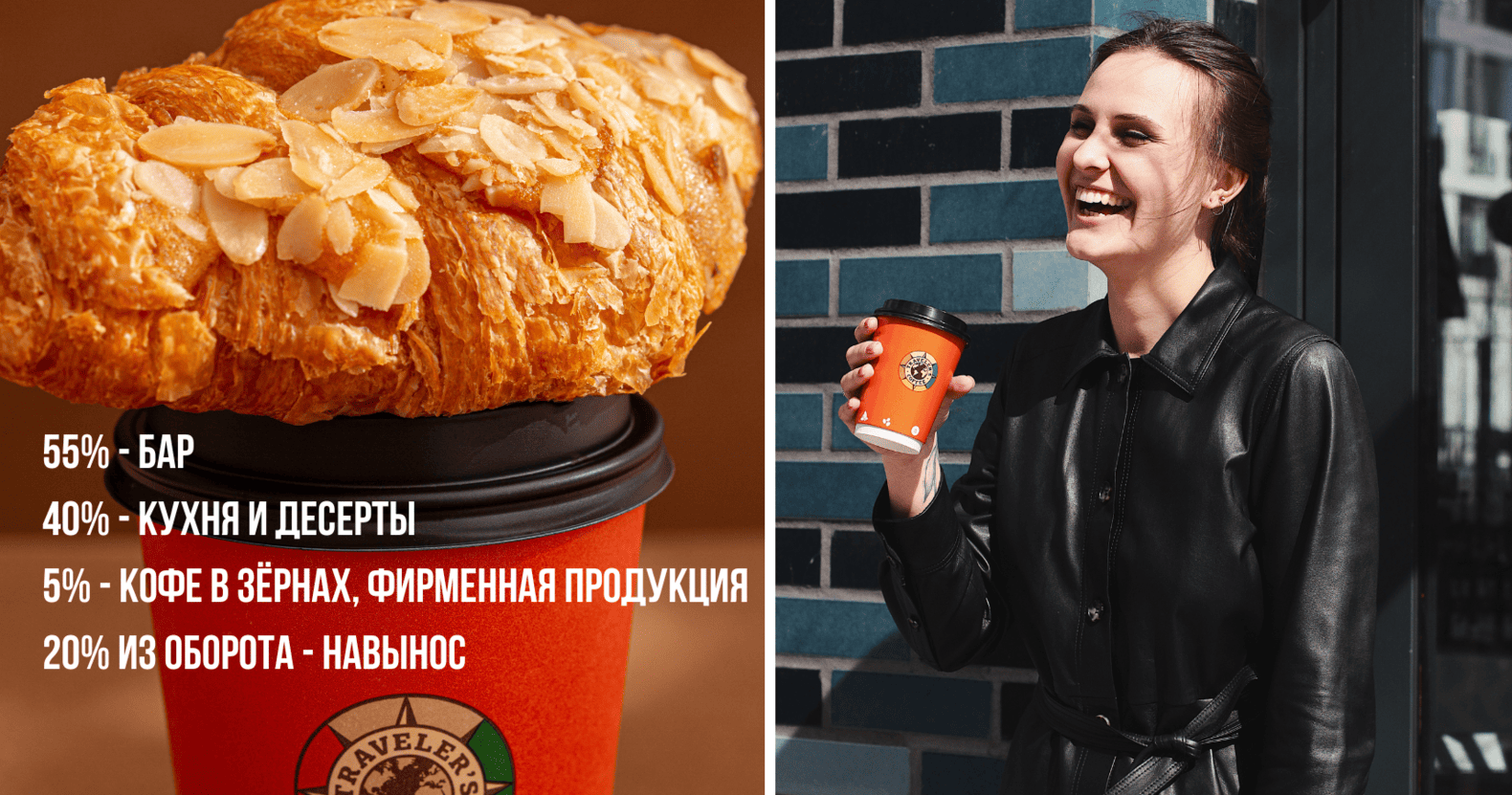 Traveler’s Coffee №5