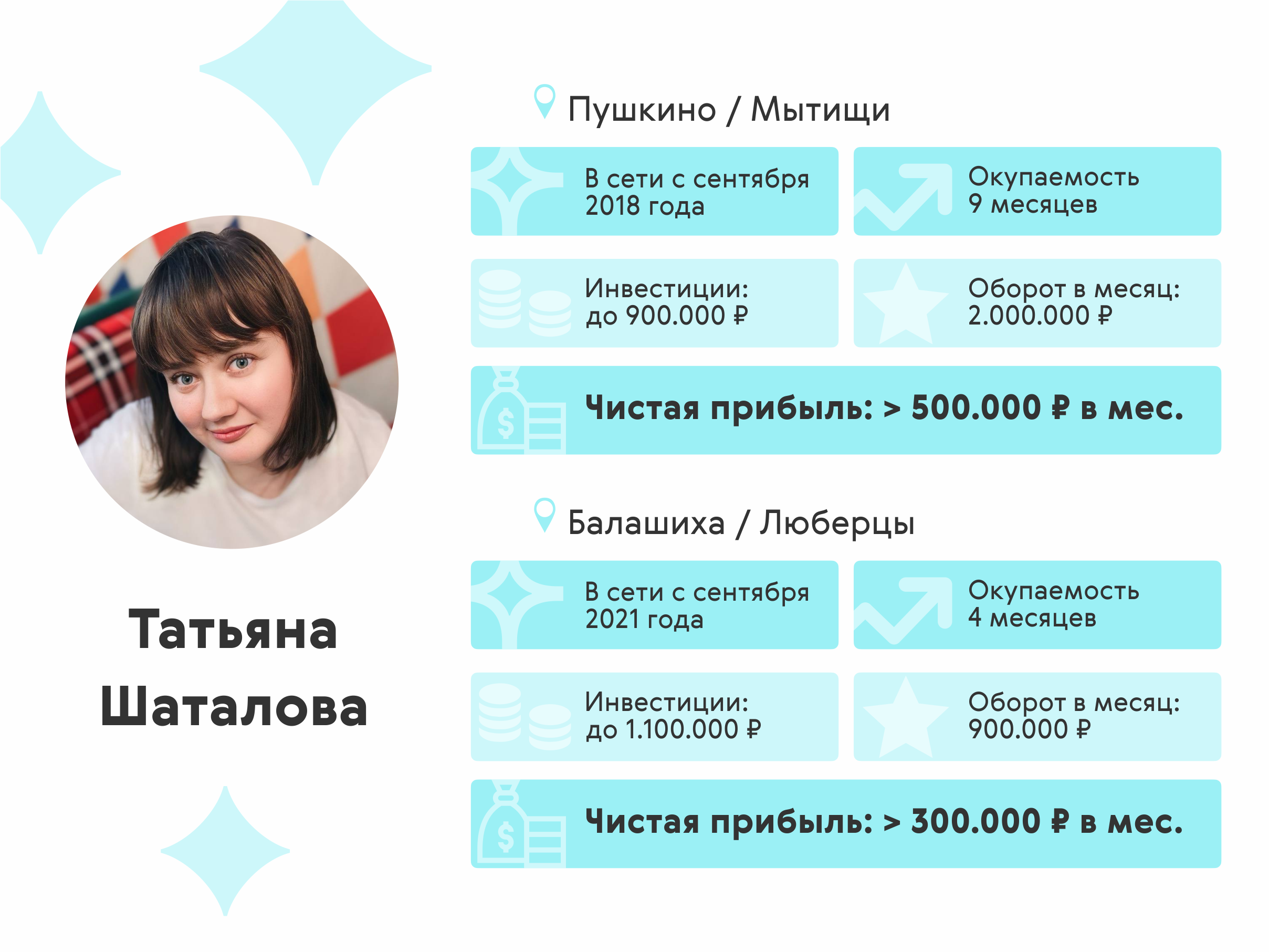 Братья Чистовы №2