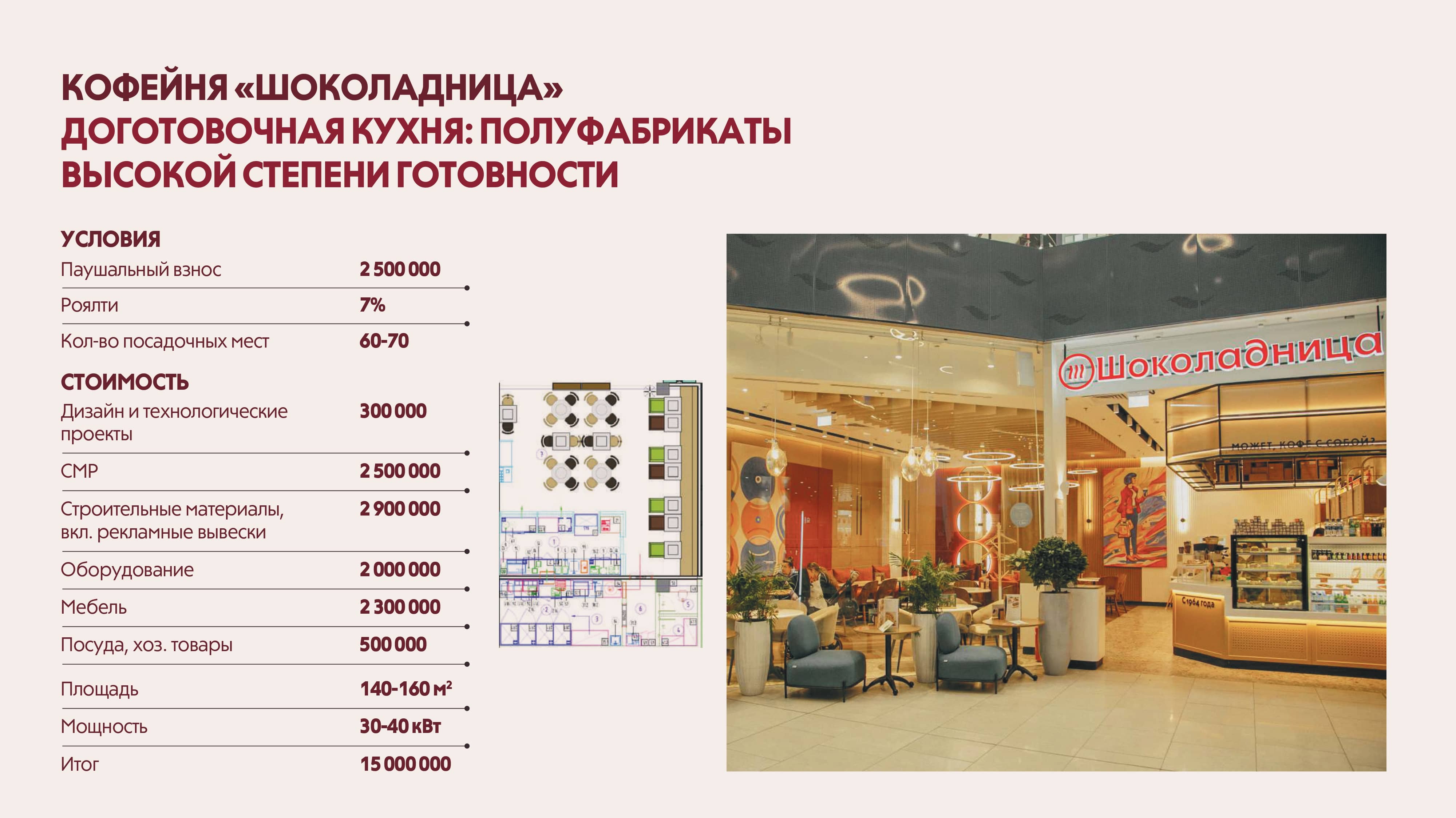 Шоколадница №23