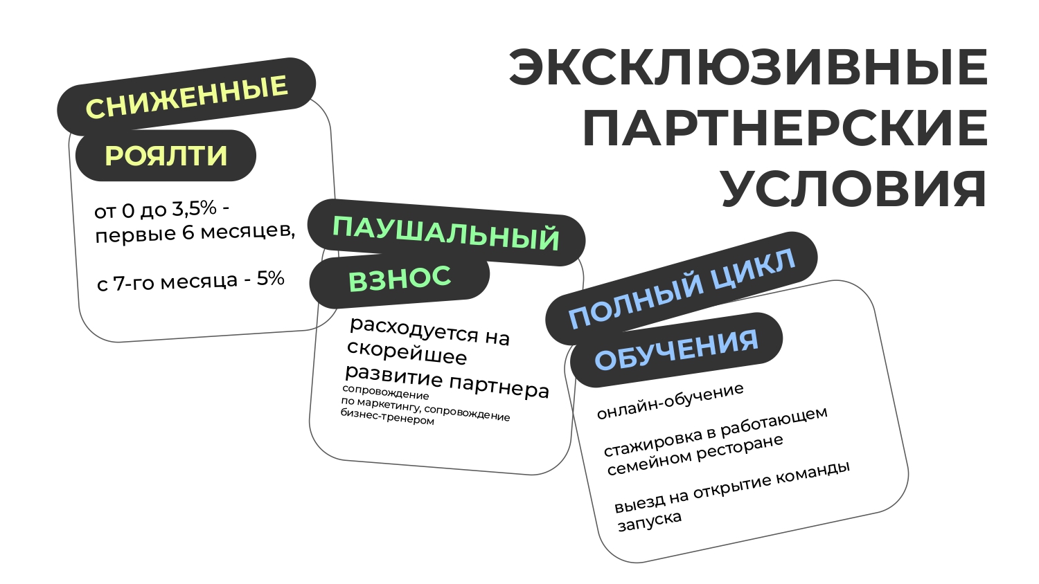 ПиццаФабрика №12