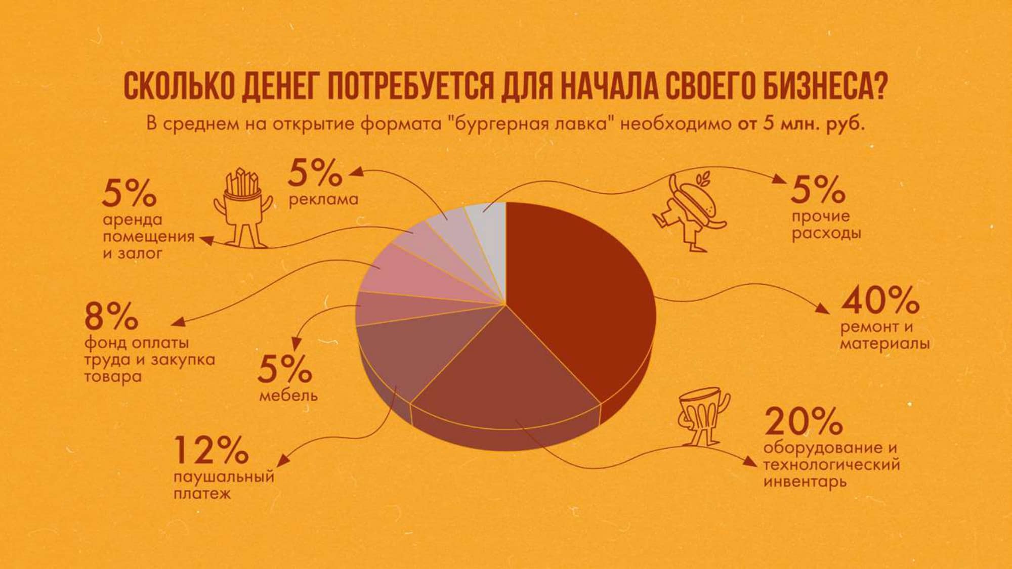 Краснодарский парень №10