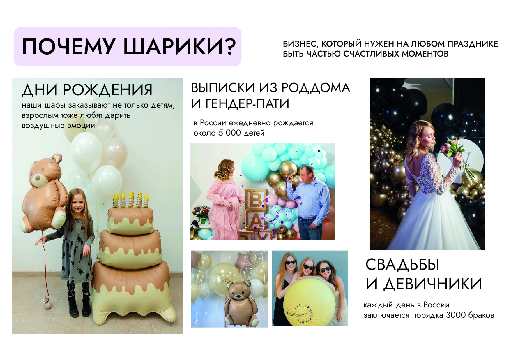 ЧБ - Чуть больше, чем шарики №2