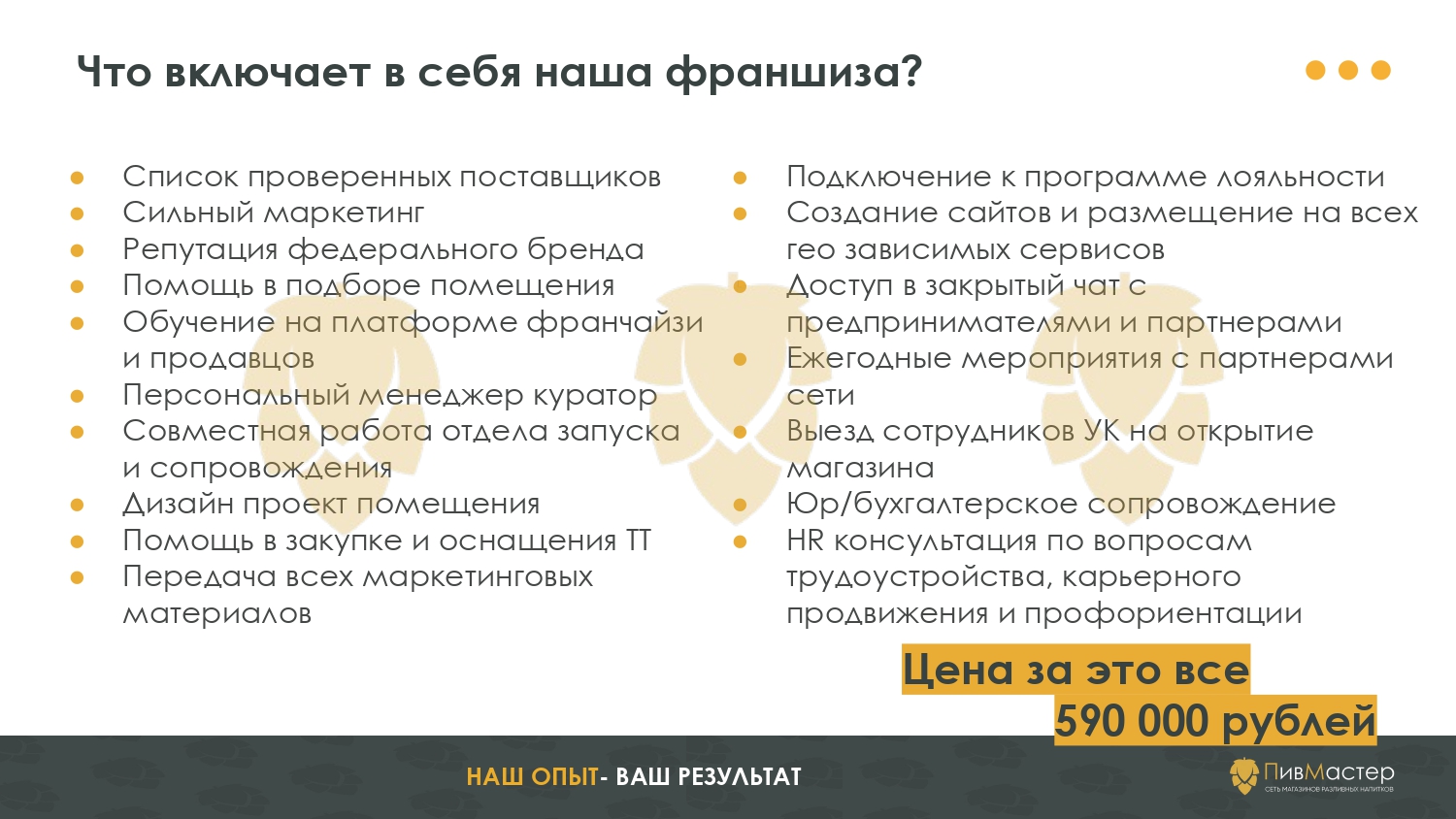 ПивМастер №15