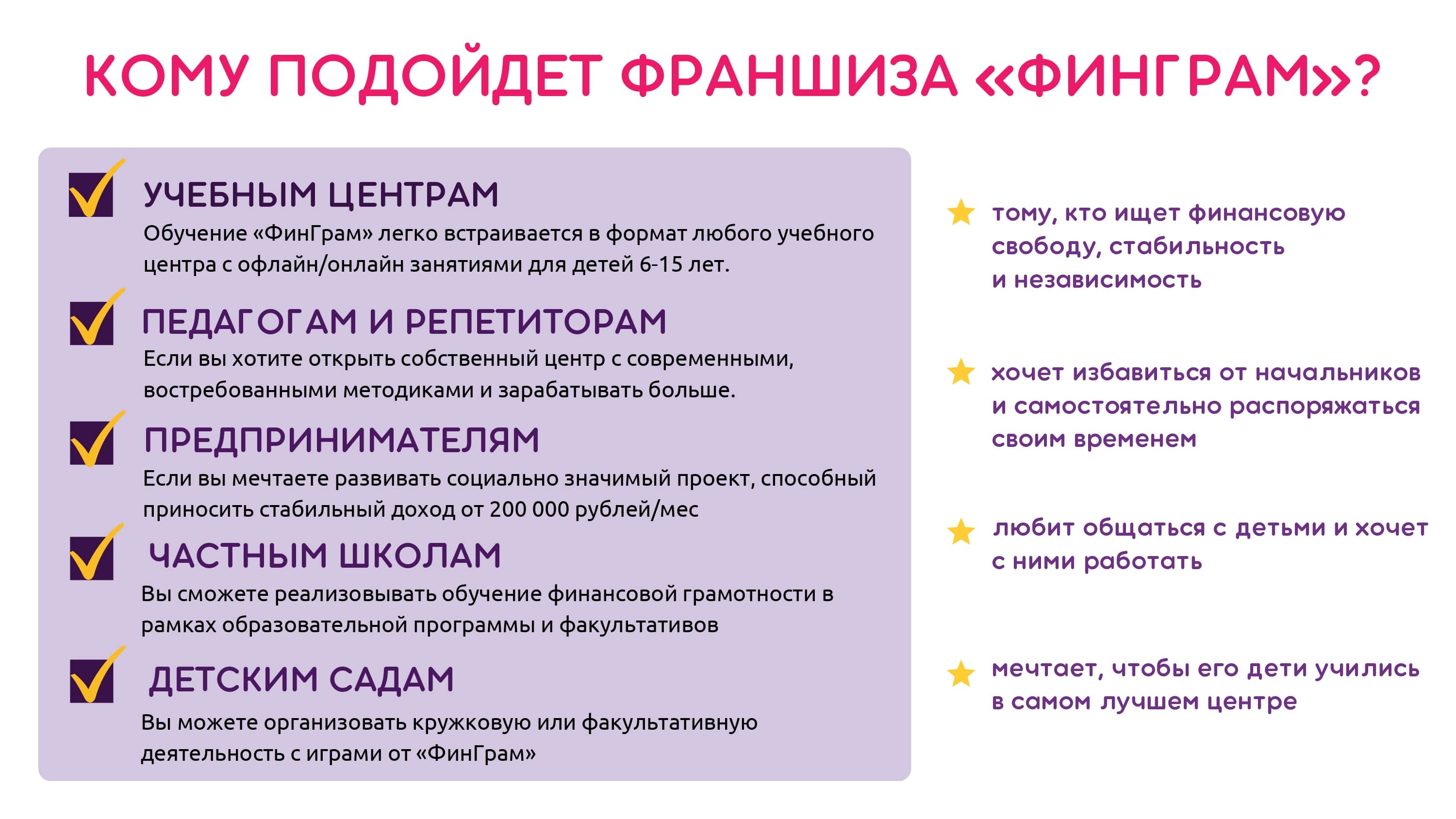 ФинГрам №15