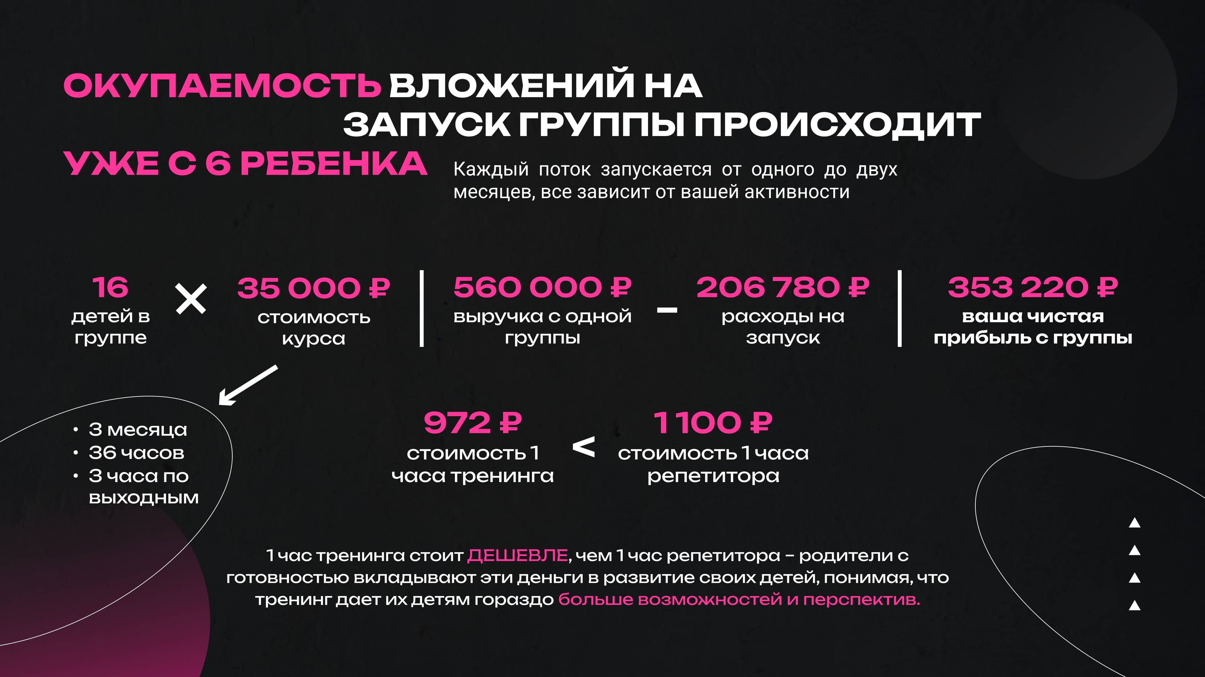 Тинейджер на миллион №12