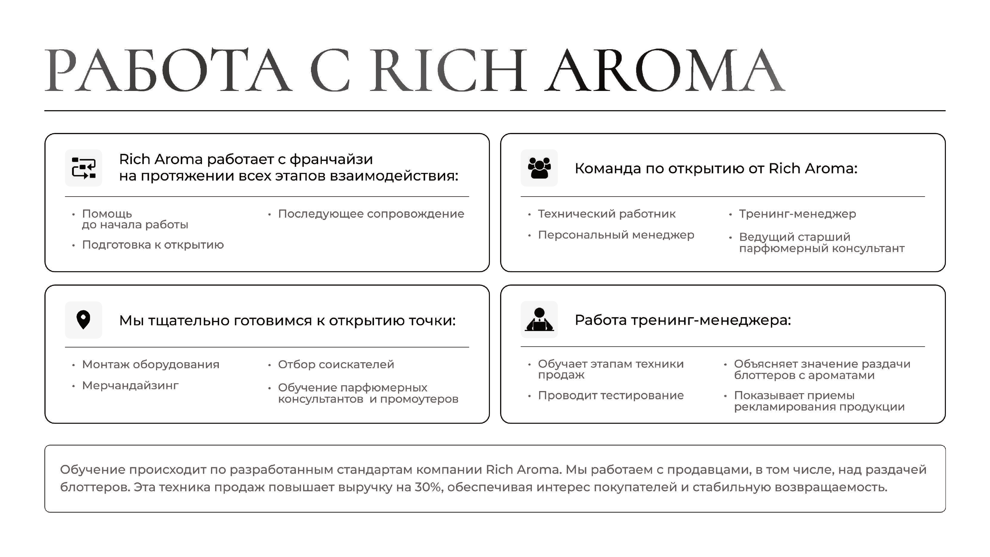 Rich Aroma №8