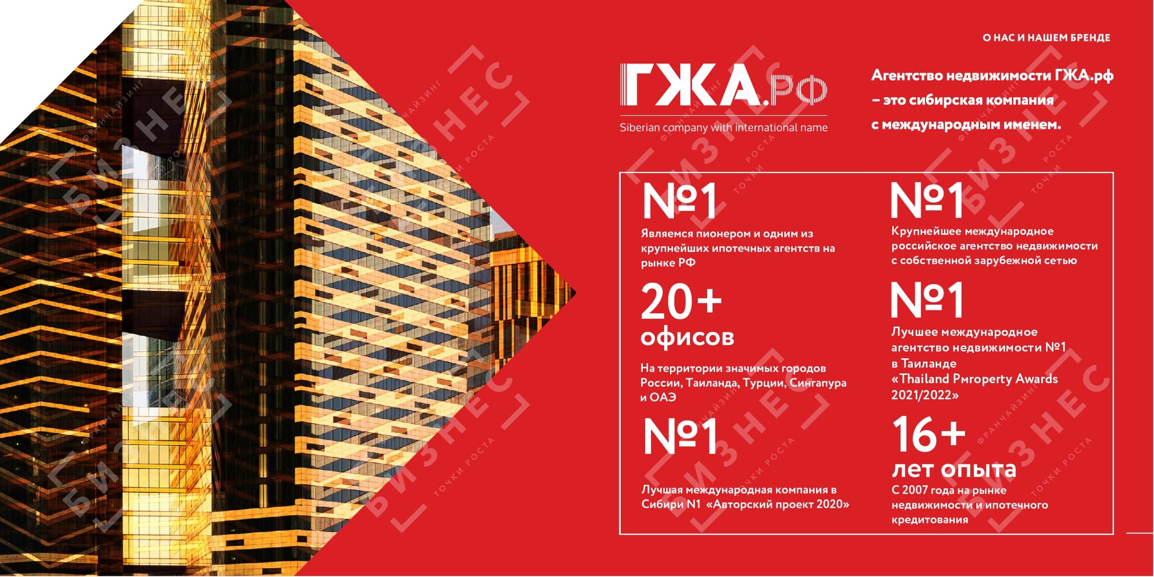 ГЖА.рф || CMP realty №13