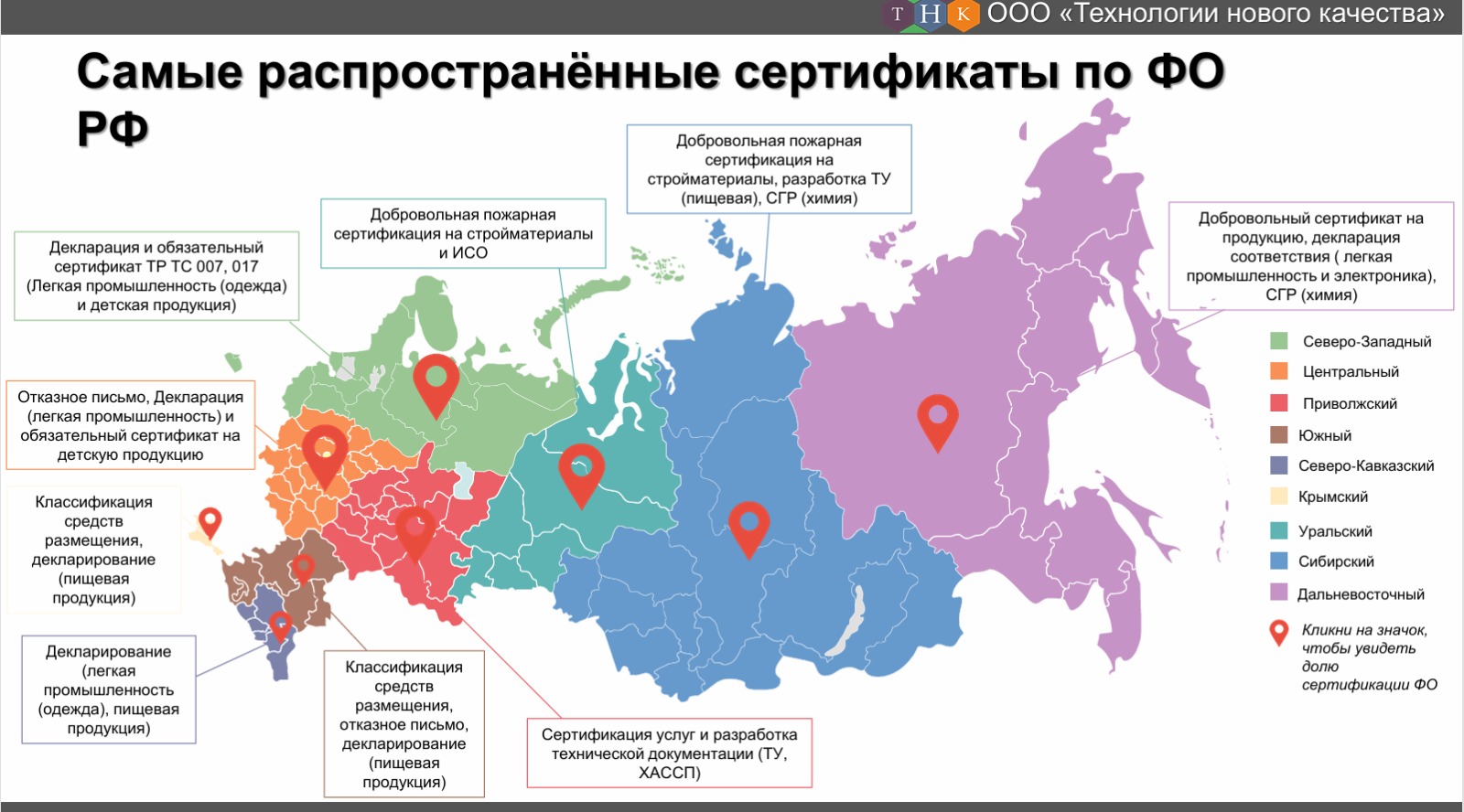Почему стоит открыть бизнес в сфере сертификации и декларирования?