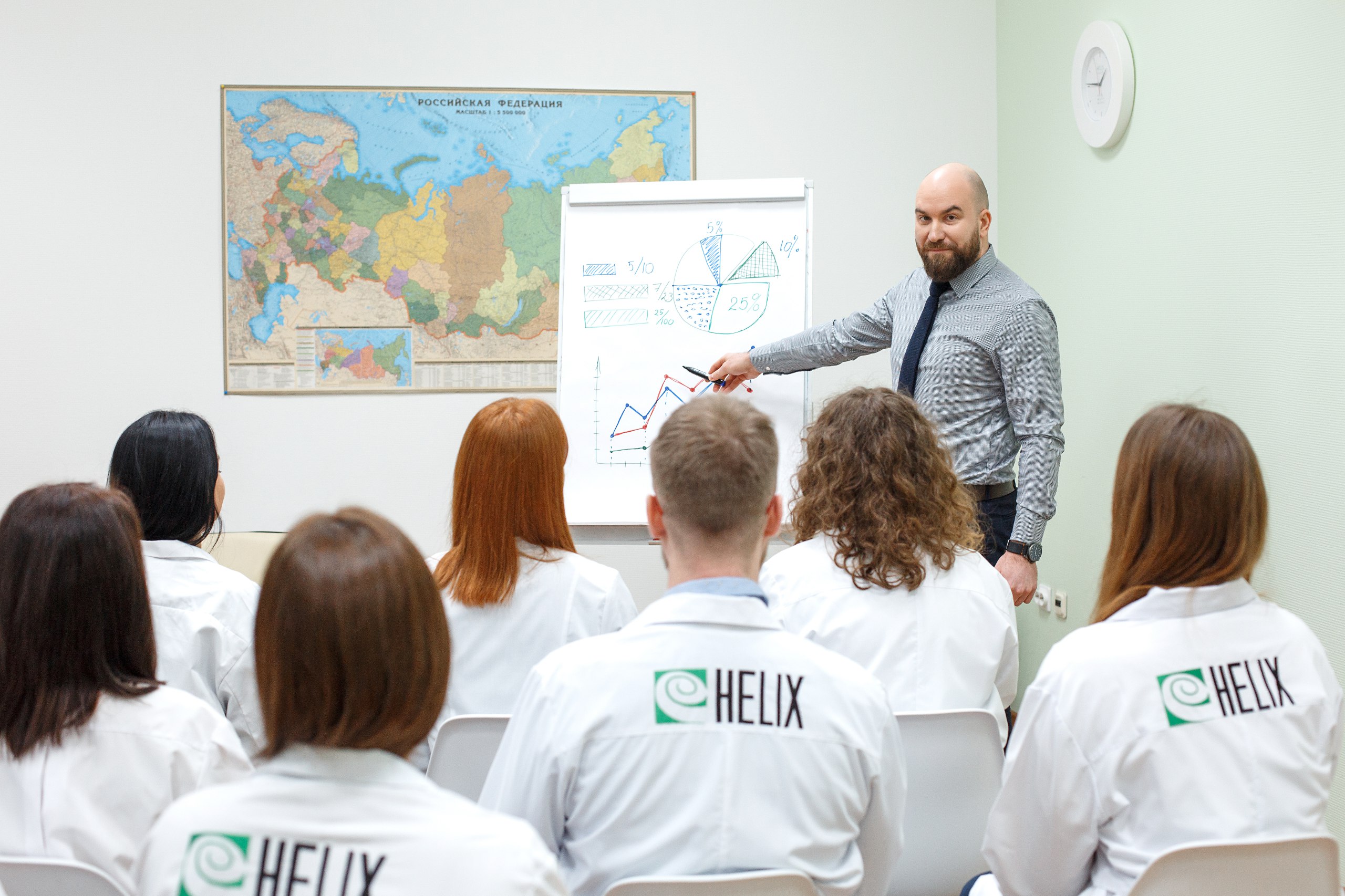 Центру развития компетенций Хеликс для франчайзи-партнеров - полгода: первые итоги
