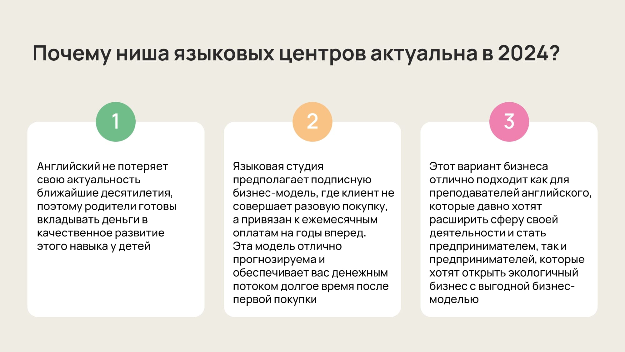 Актуальность открытия языковых студий по франшизе