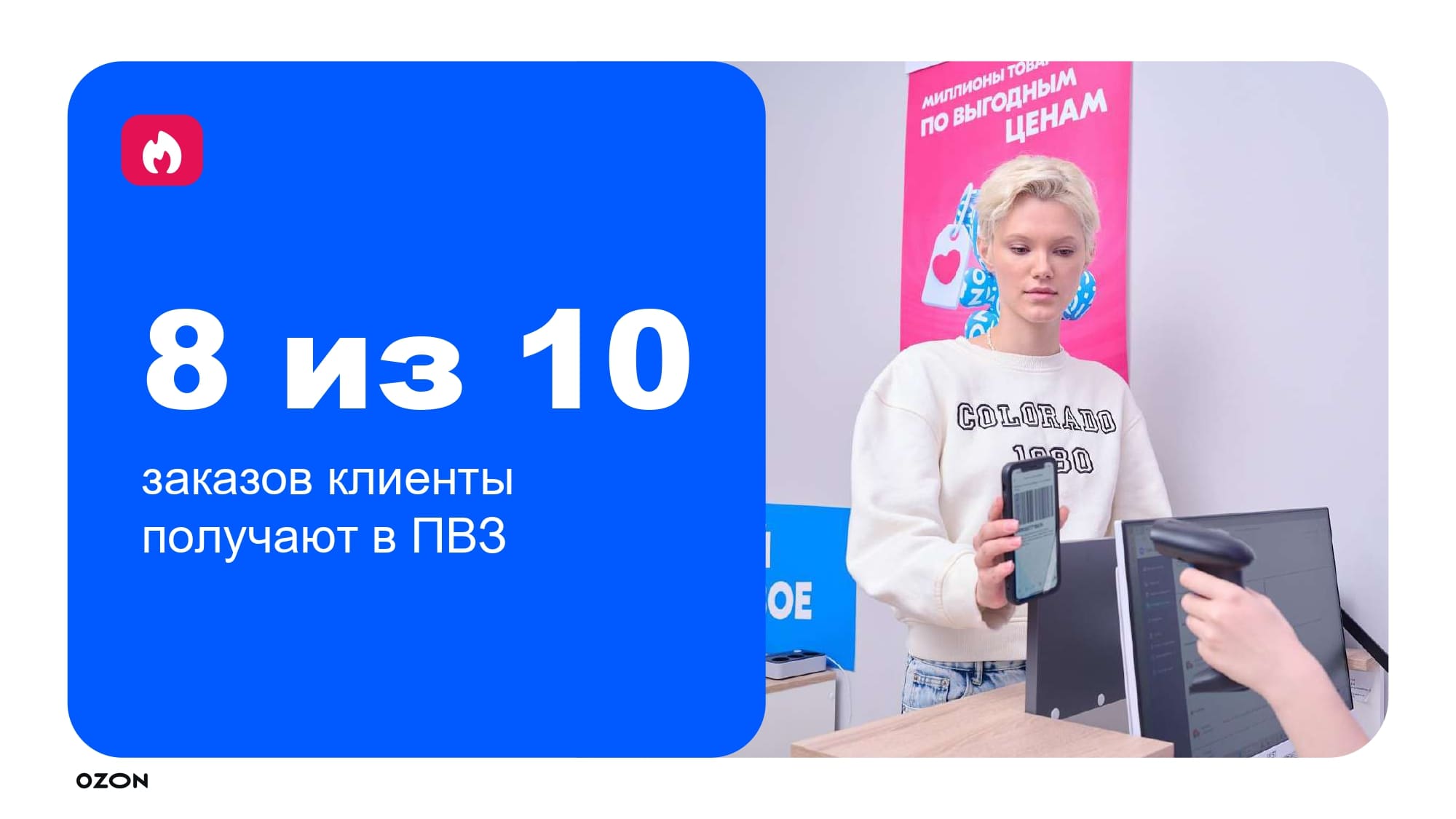 Франшиза пункта выдачи OZON в Беларуси