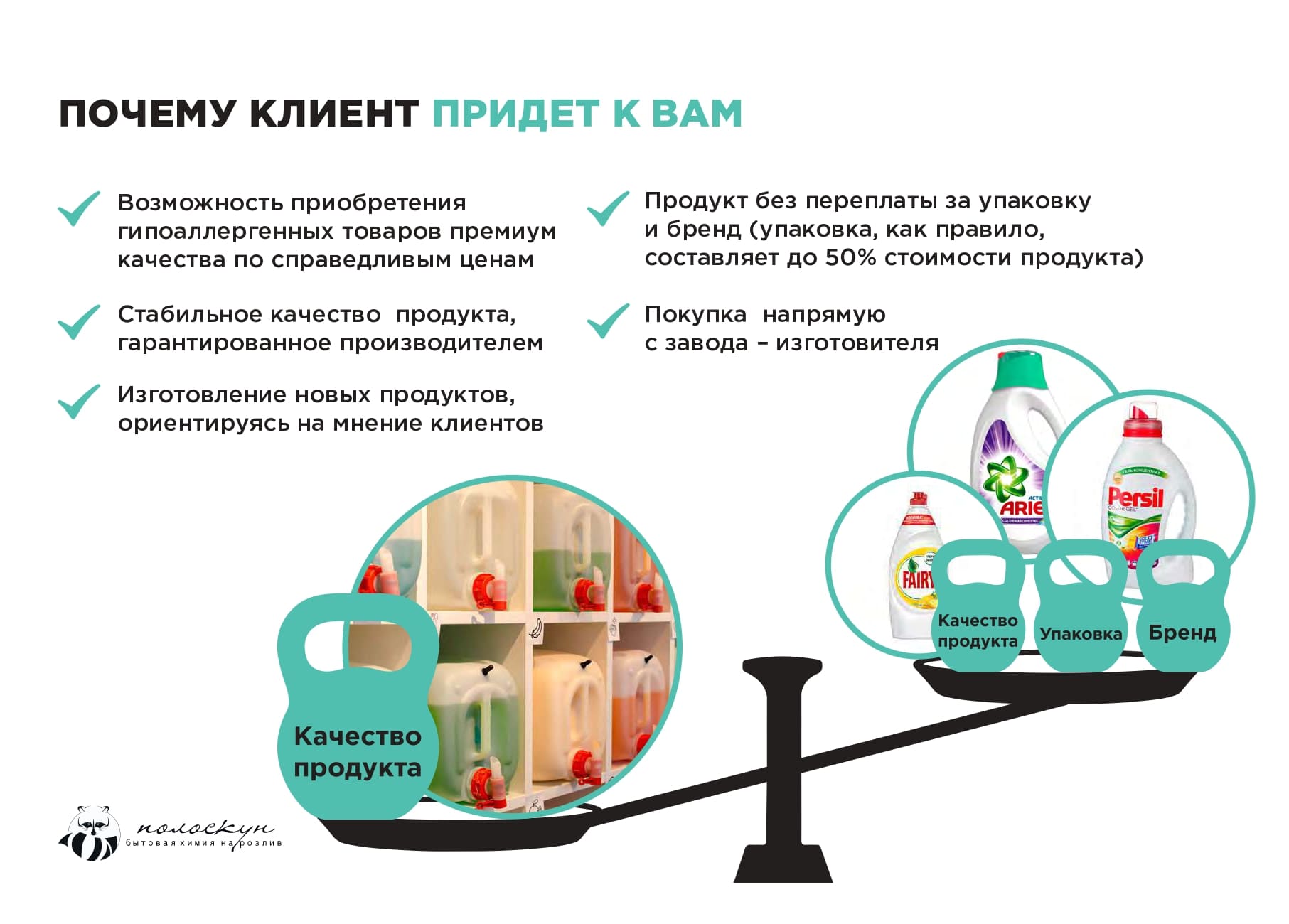 Почему франшиза Полоскун привлекательна?