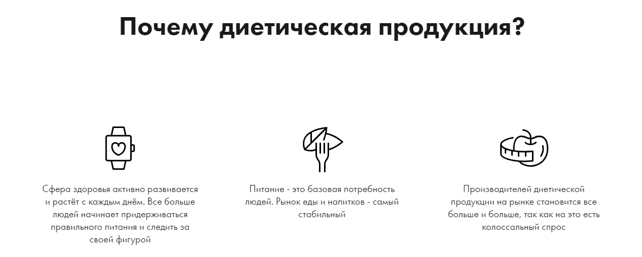 Почему выгодно открывать магазины и кофейни здорового питания?