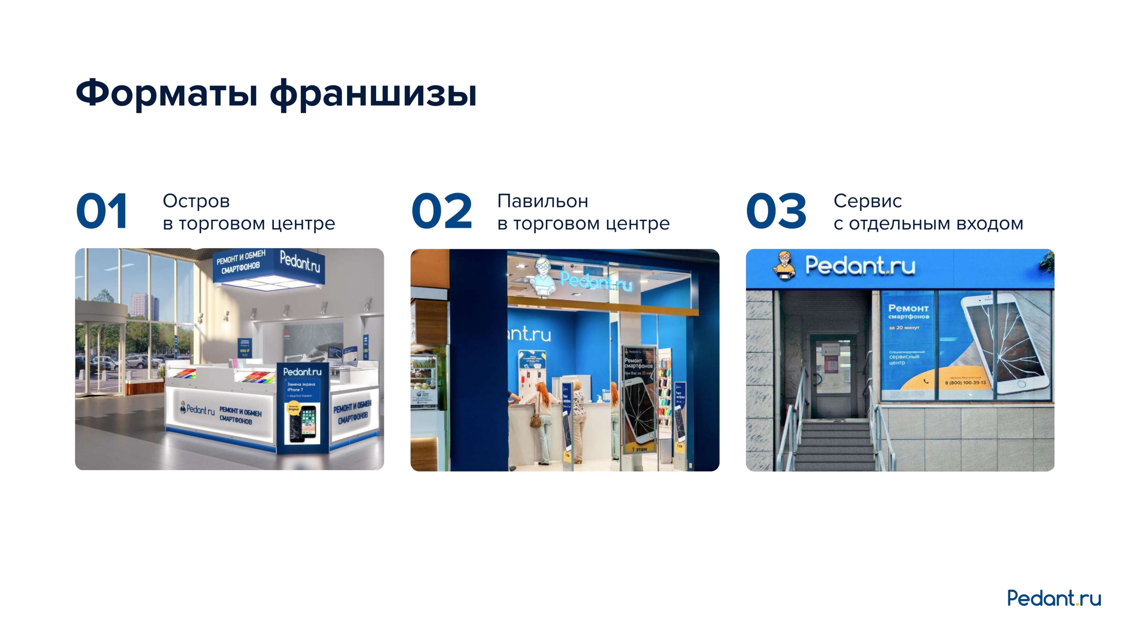 Форматы франшизы Pedant