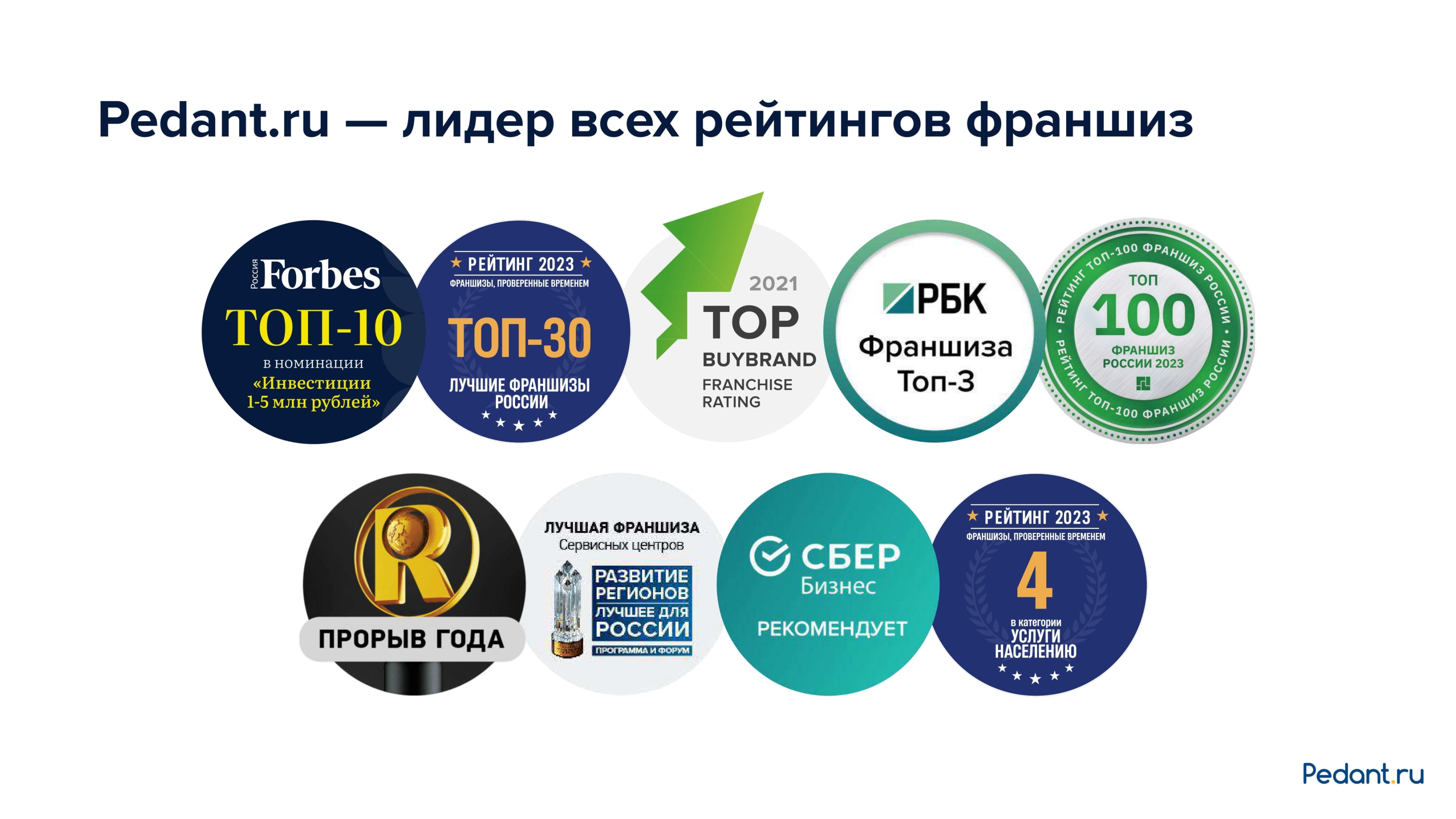 Франшиза Pedant