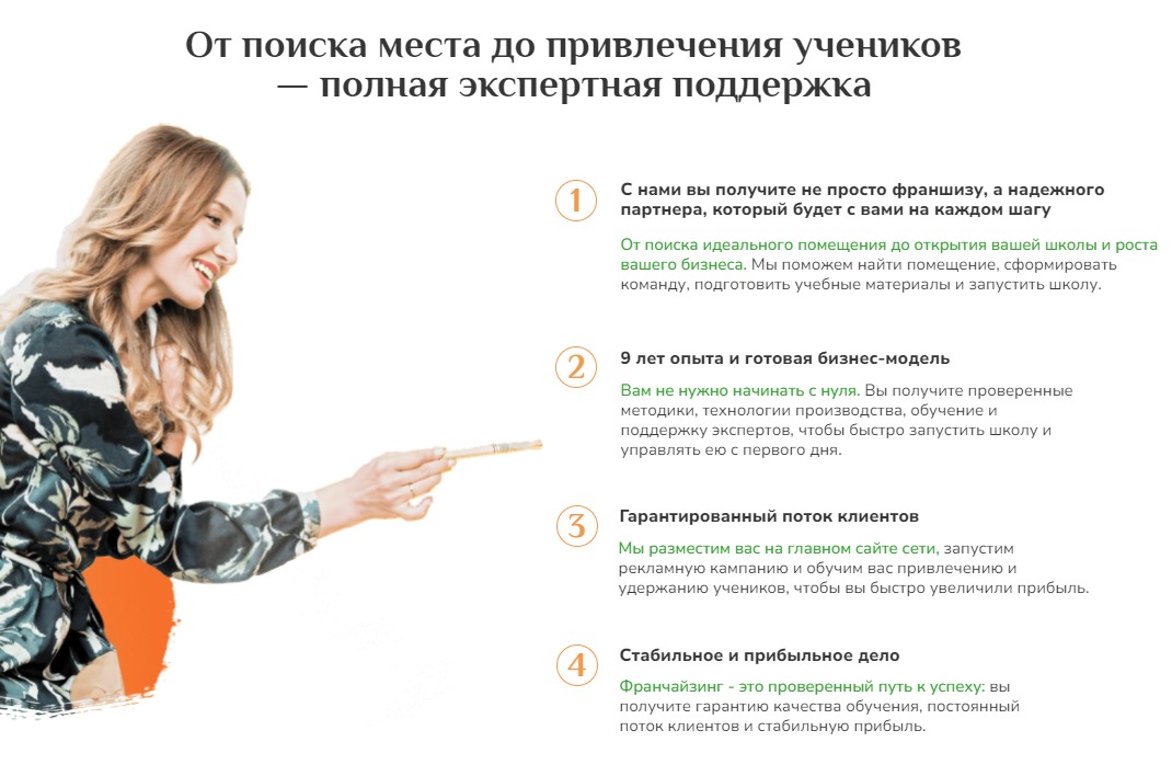 Преимущества франшизы художественной школы Анастасии Корниловой