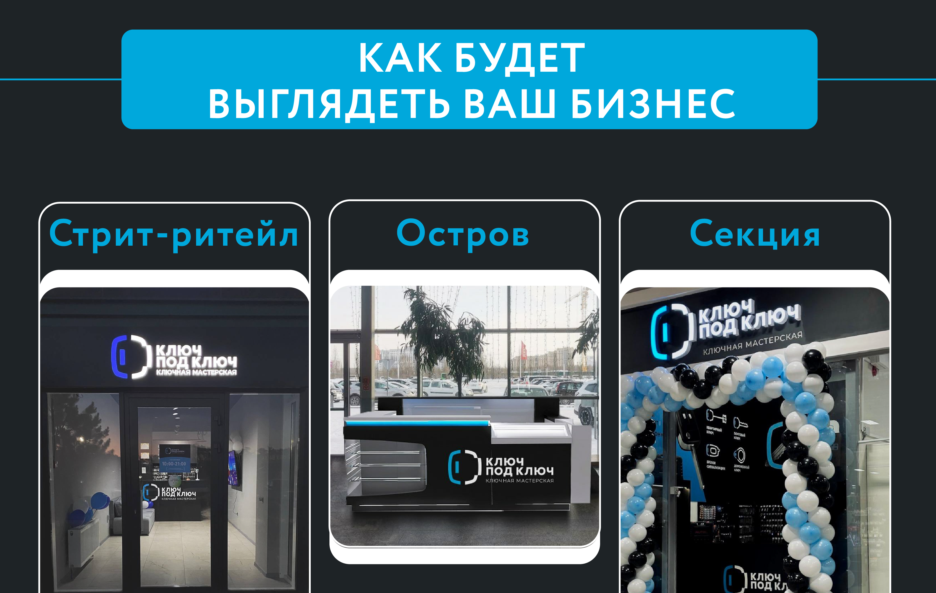 форматы франшизы бизнеса по изготовлению ключей для автомобилей