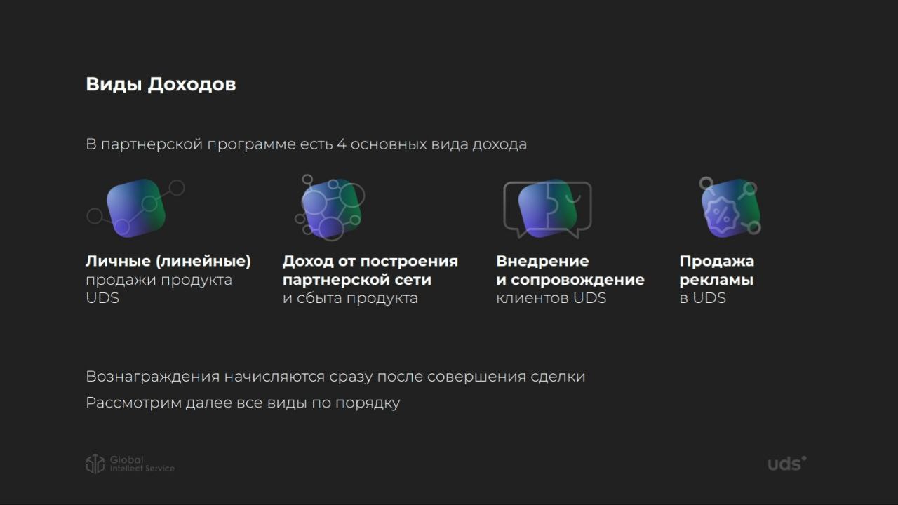 Как можно заработать с USD