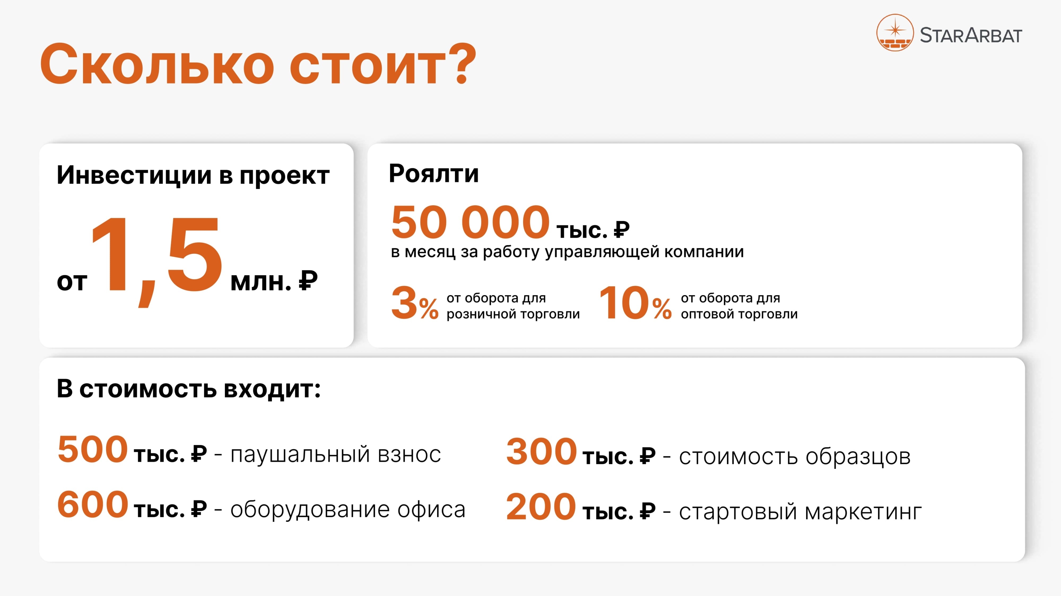 Сколько стоит открыть франшизу StarArbat