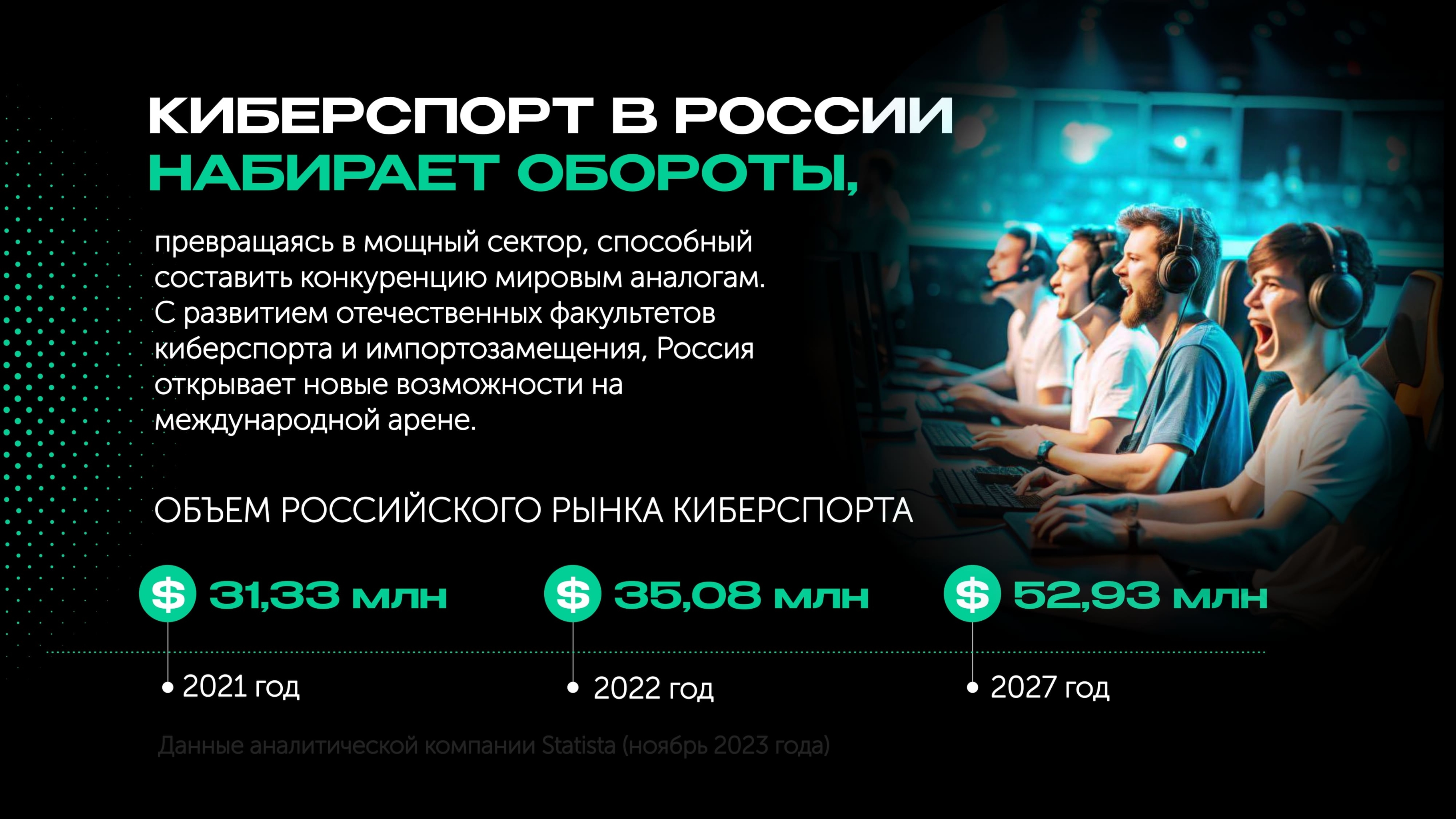 Киберспортивная арена STORM