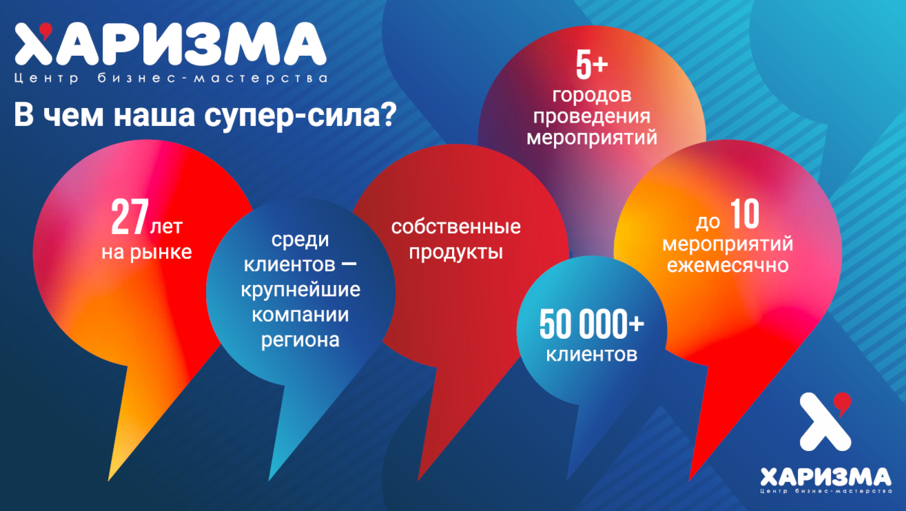 Открыть франшизу коучингового центра Харизма