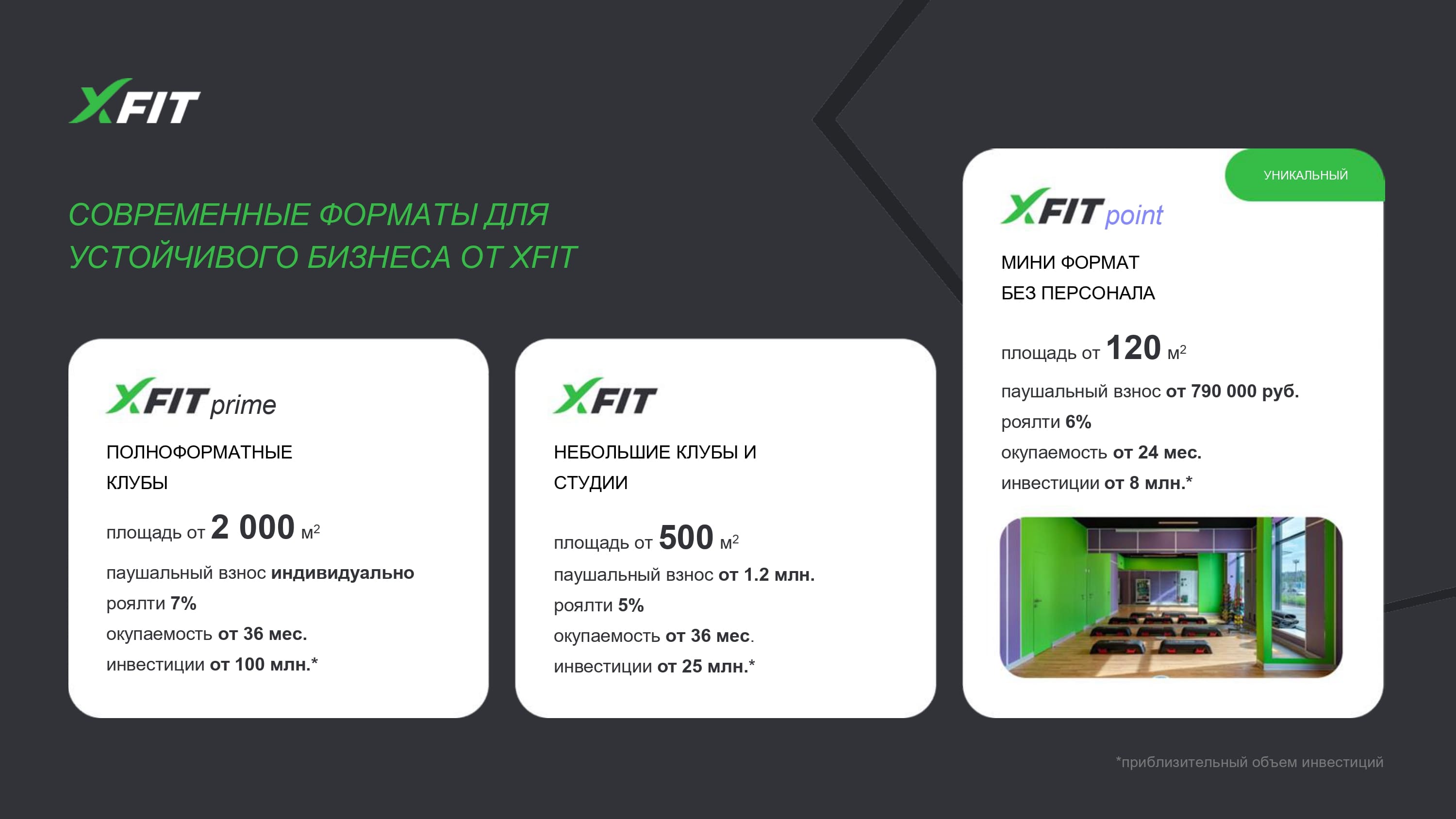Форматы помещений для фитнес-клуба XFIT