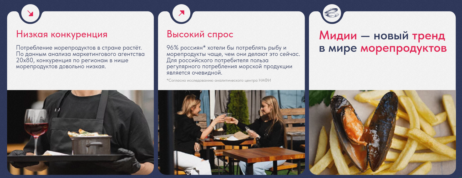 Франшиза стритфуда Мидийный дом