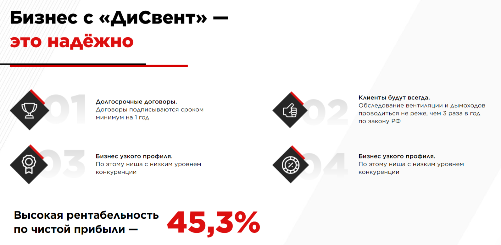 Франшиза в сфере обслуживания вентиляции ДиСвент