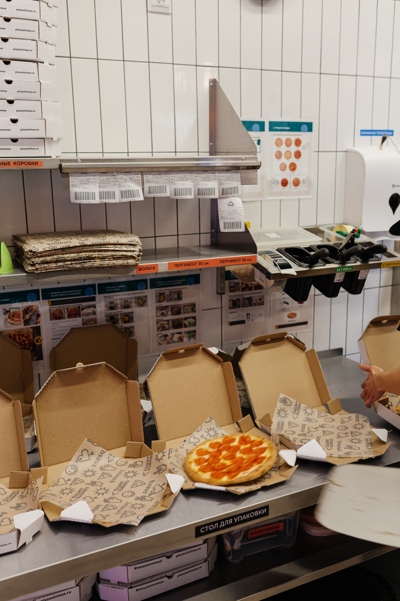 Франшиза пиццерии Пицца Синица