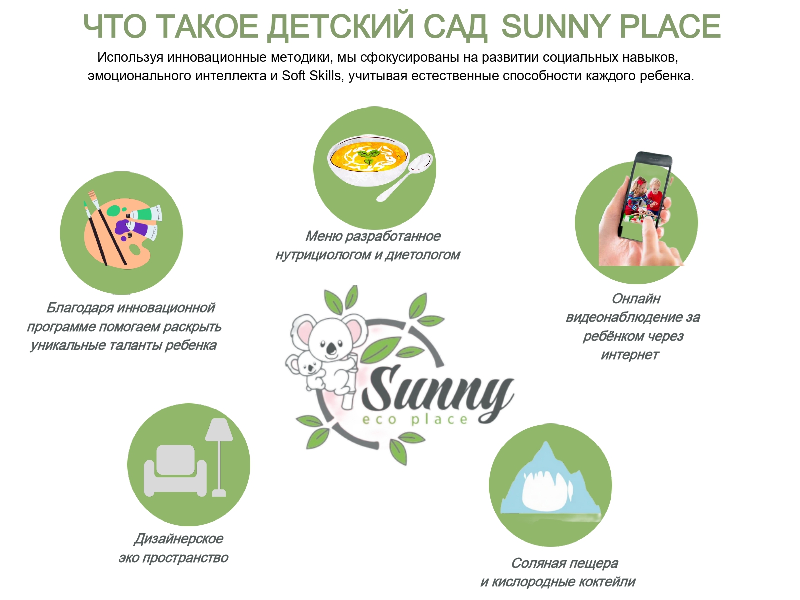 Франшиза детского сада Sunny Place